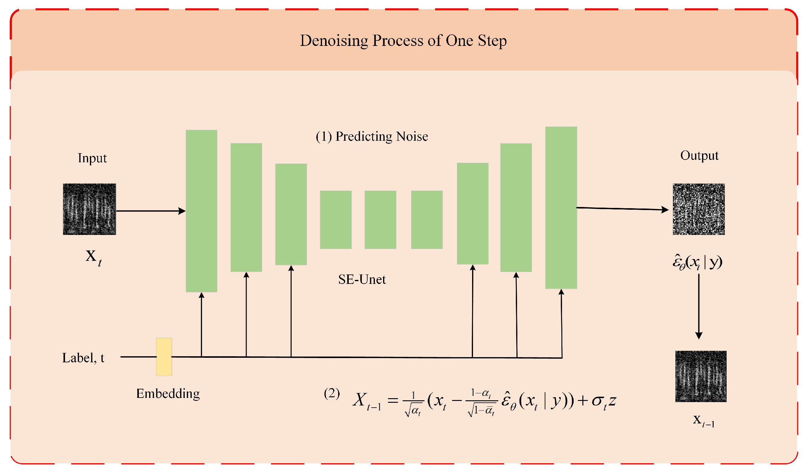 Electronics 13 04807 g006