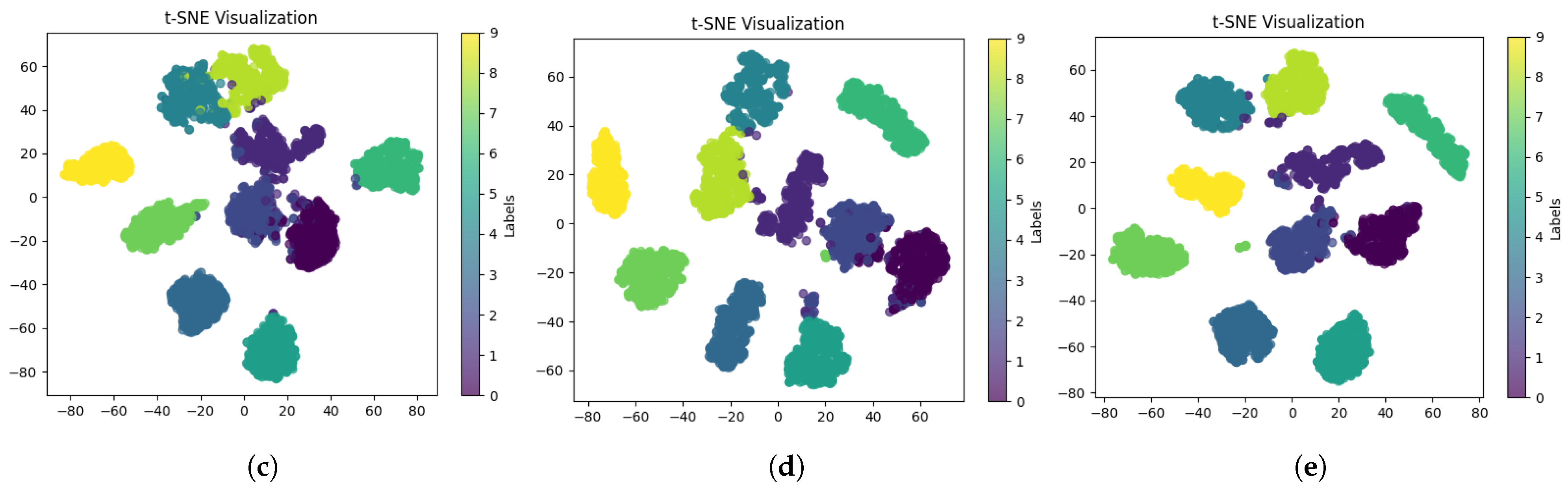 Electronics 13 04807 g008b