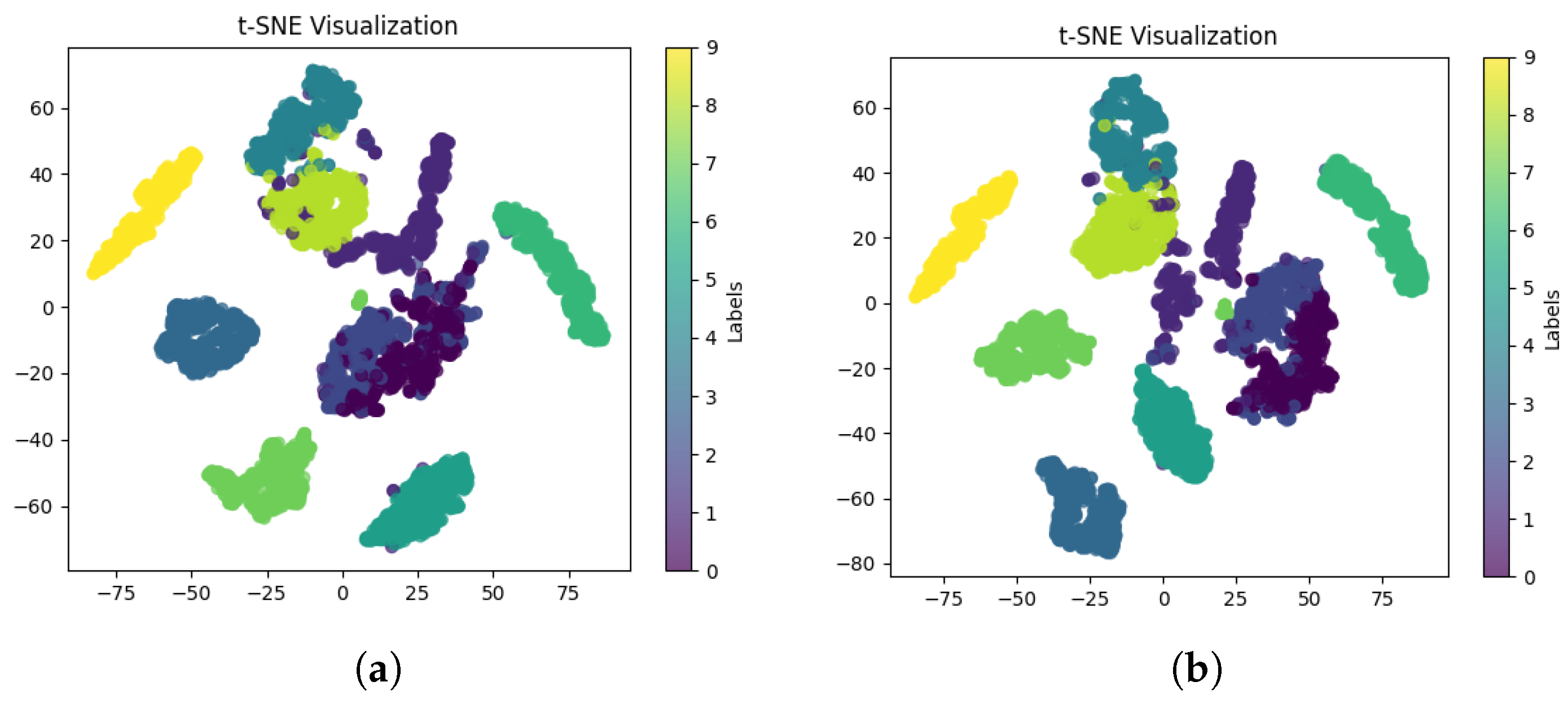 Electronics 13 04807 g009a