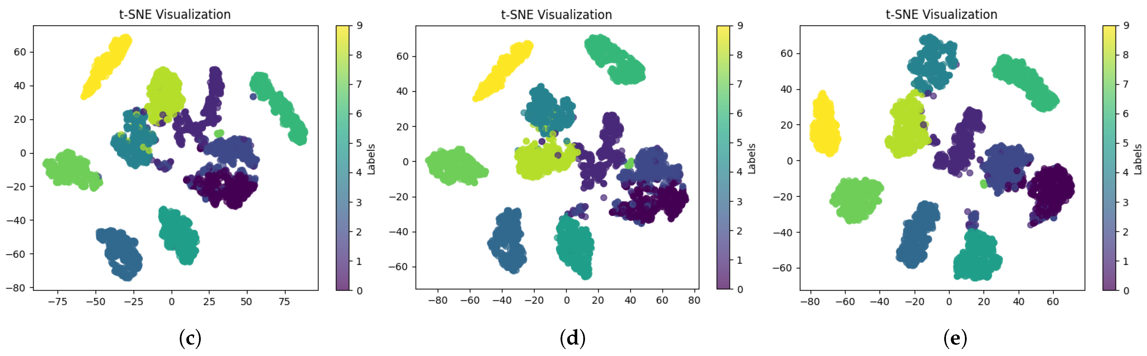 Electronics 13 04807 g009b