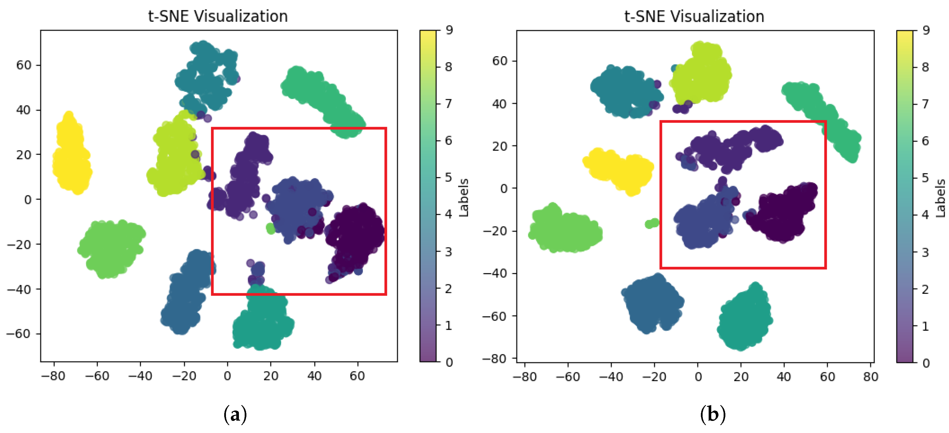 Electronics 13 04807 g010