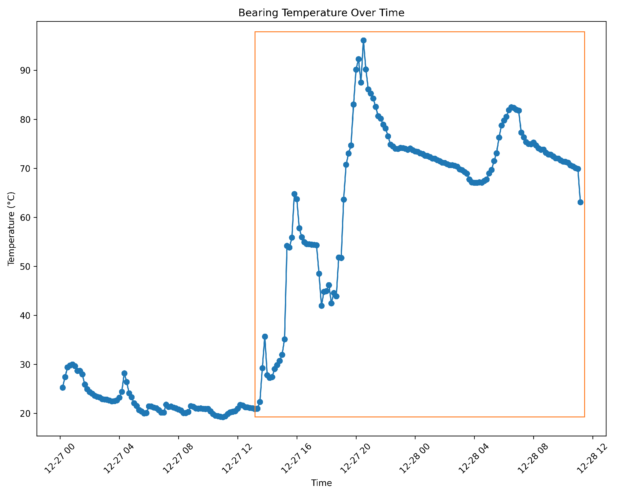 Electronics 13 04807 g013