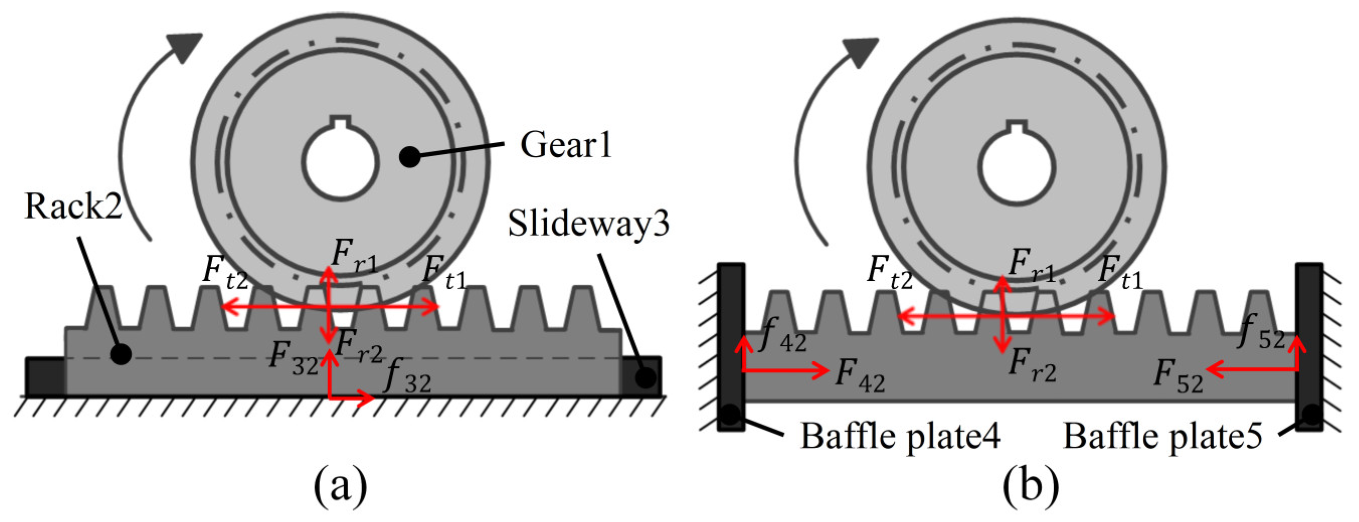 Electronics 13 04809 g001
