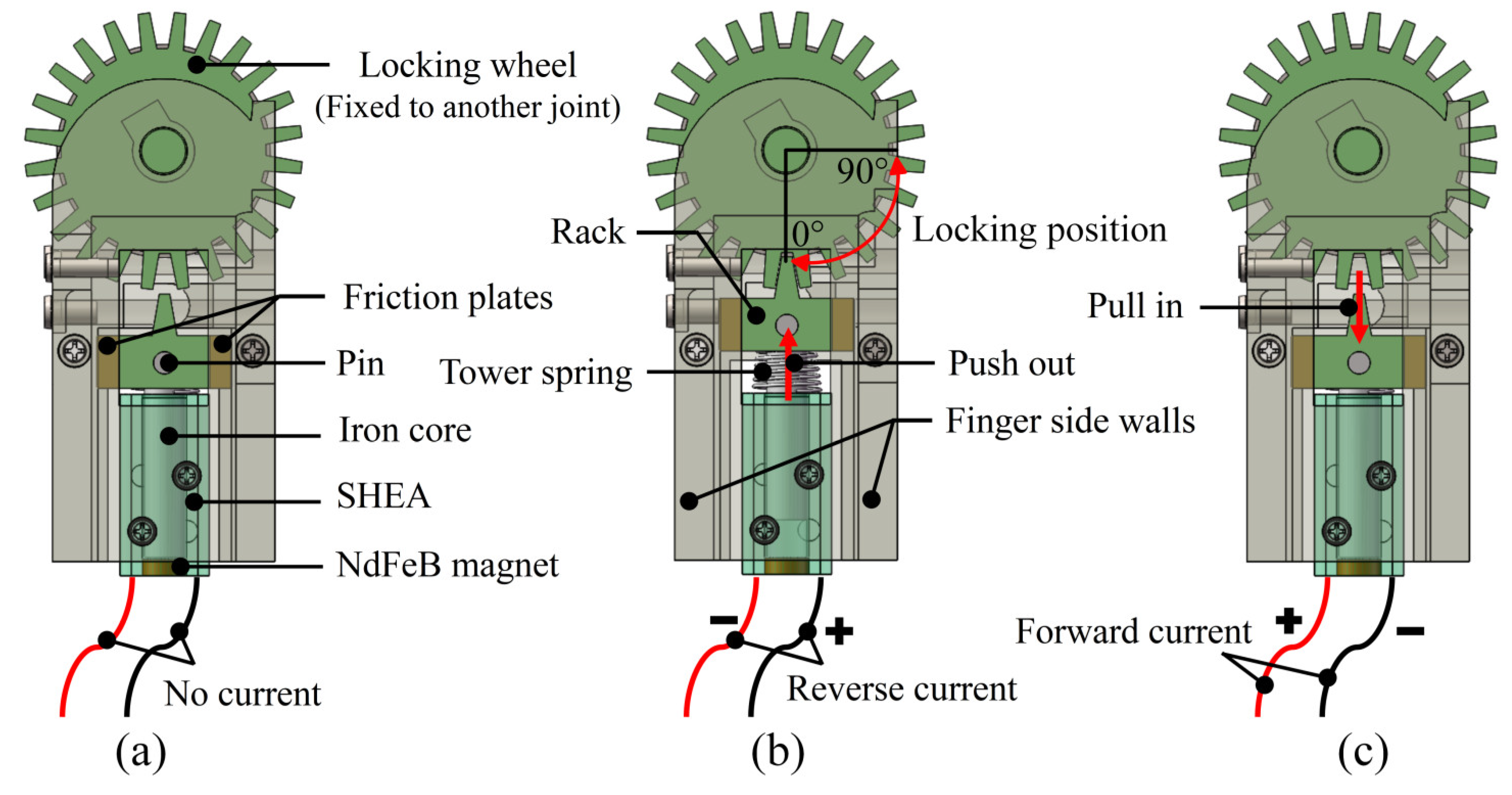 Electronics 13 04809 g002