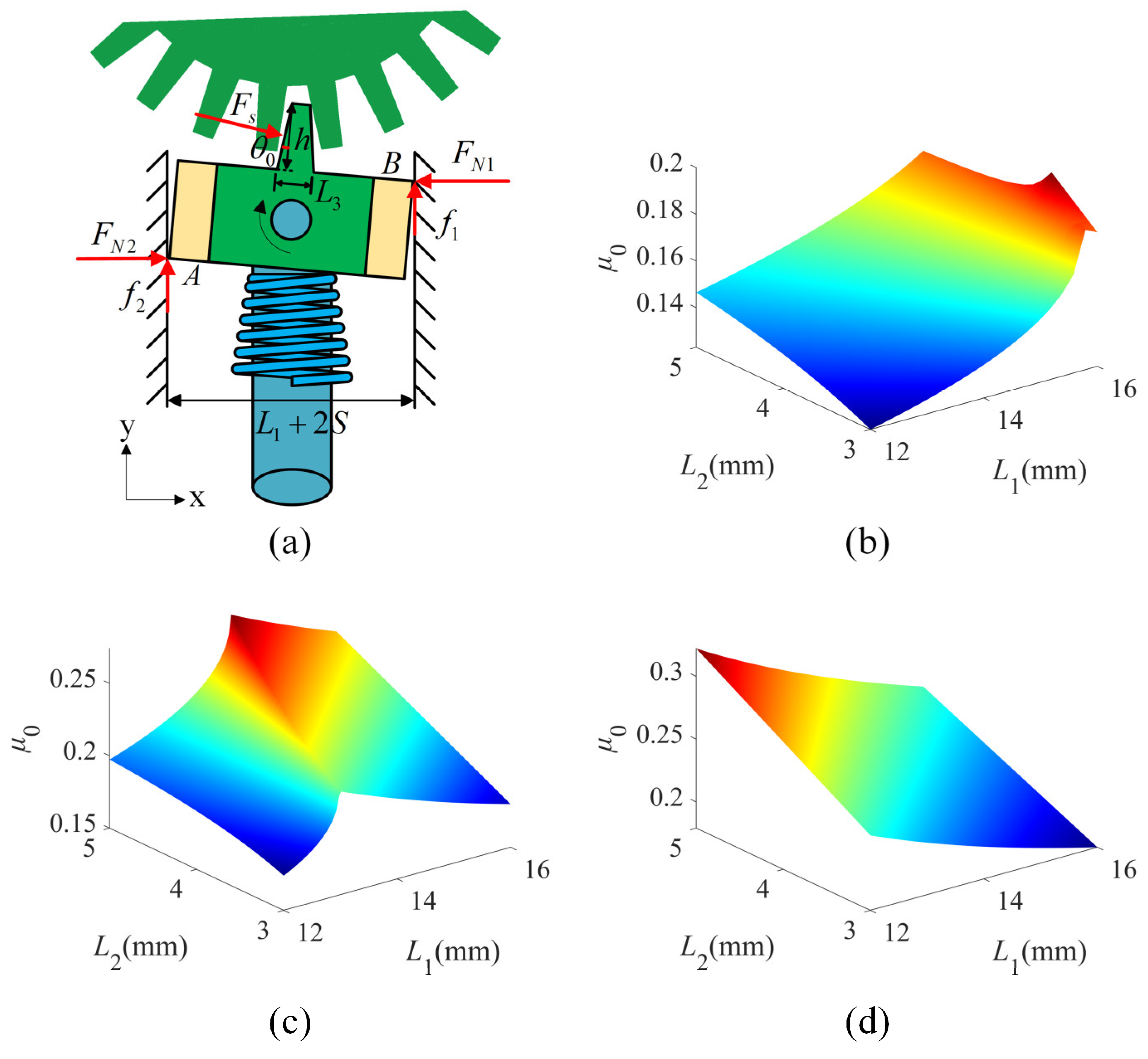 Electronics 13 04809 g006
