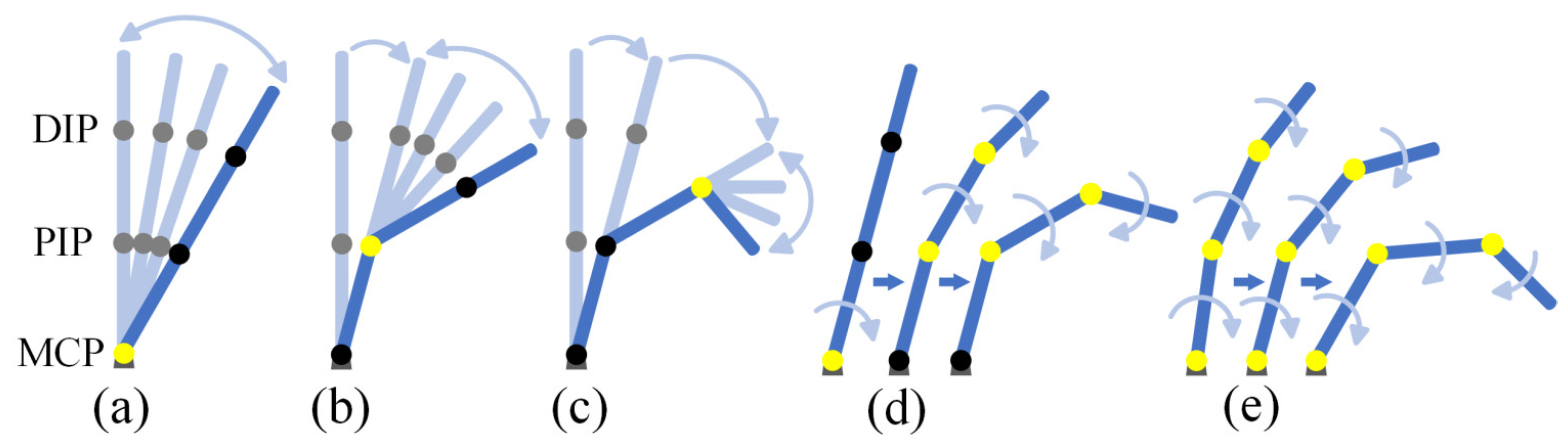 Electronics 13 04809 g008