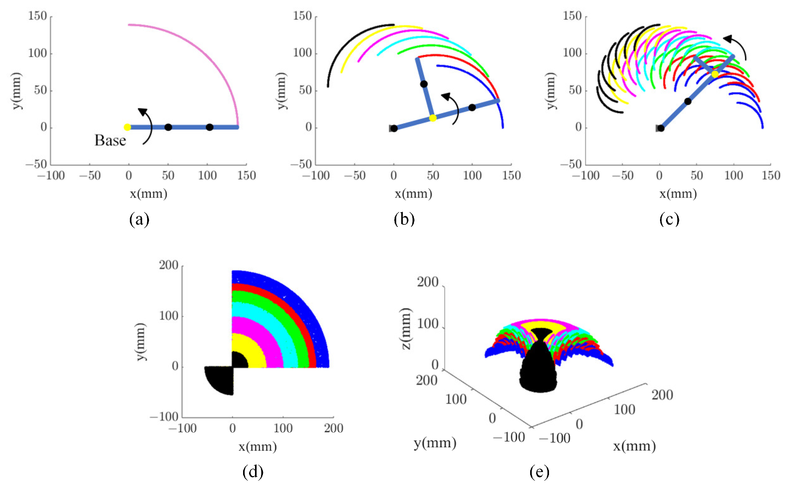 Electronics 13 04809 g010