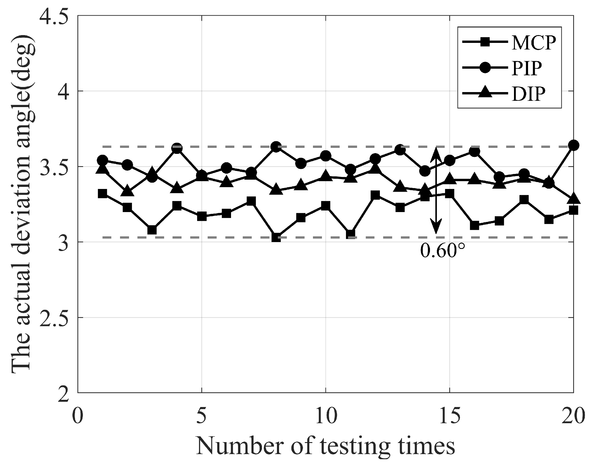 Electronics 13 04809 g013