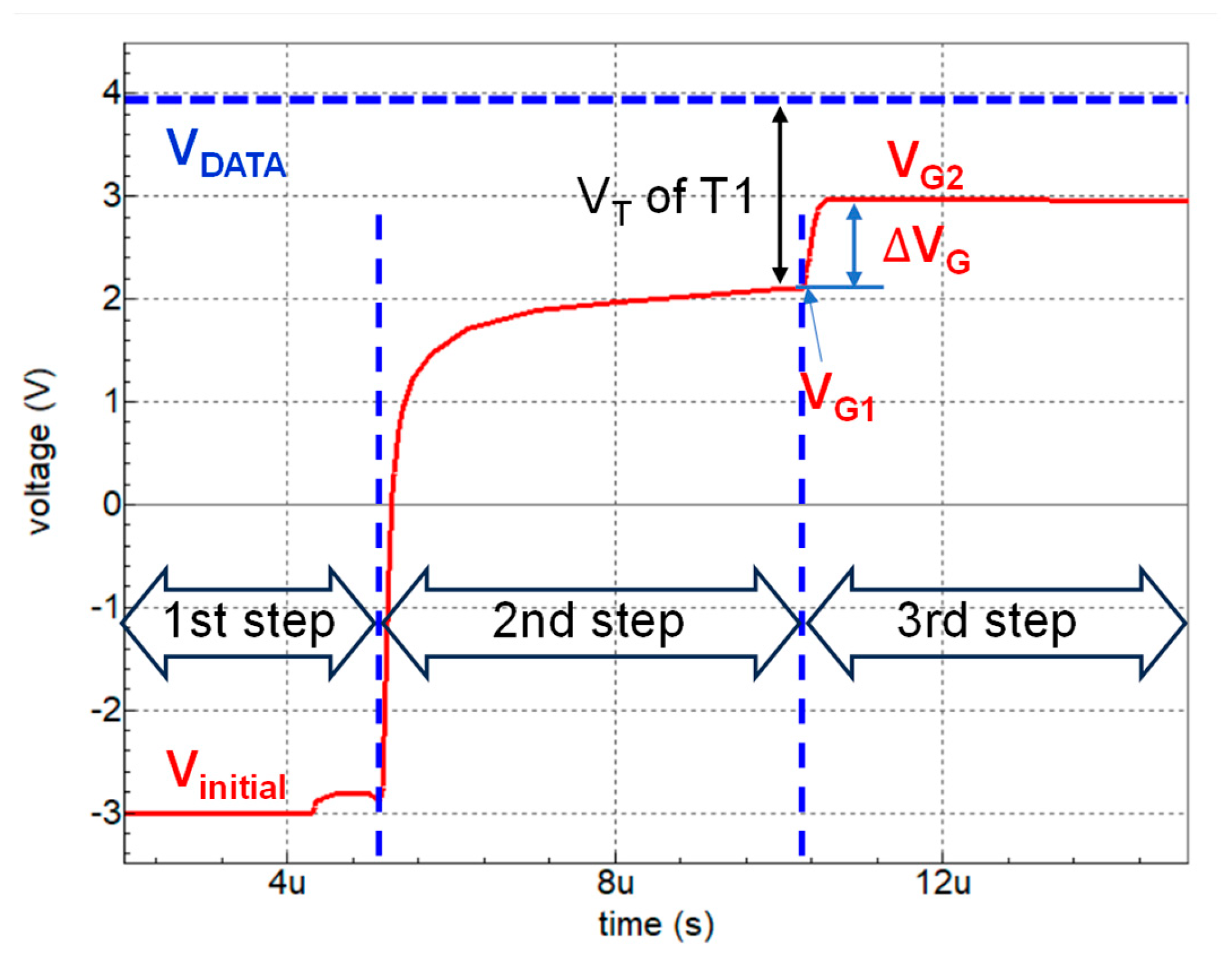 Electronics 13 04810 g003