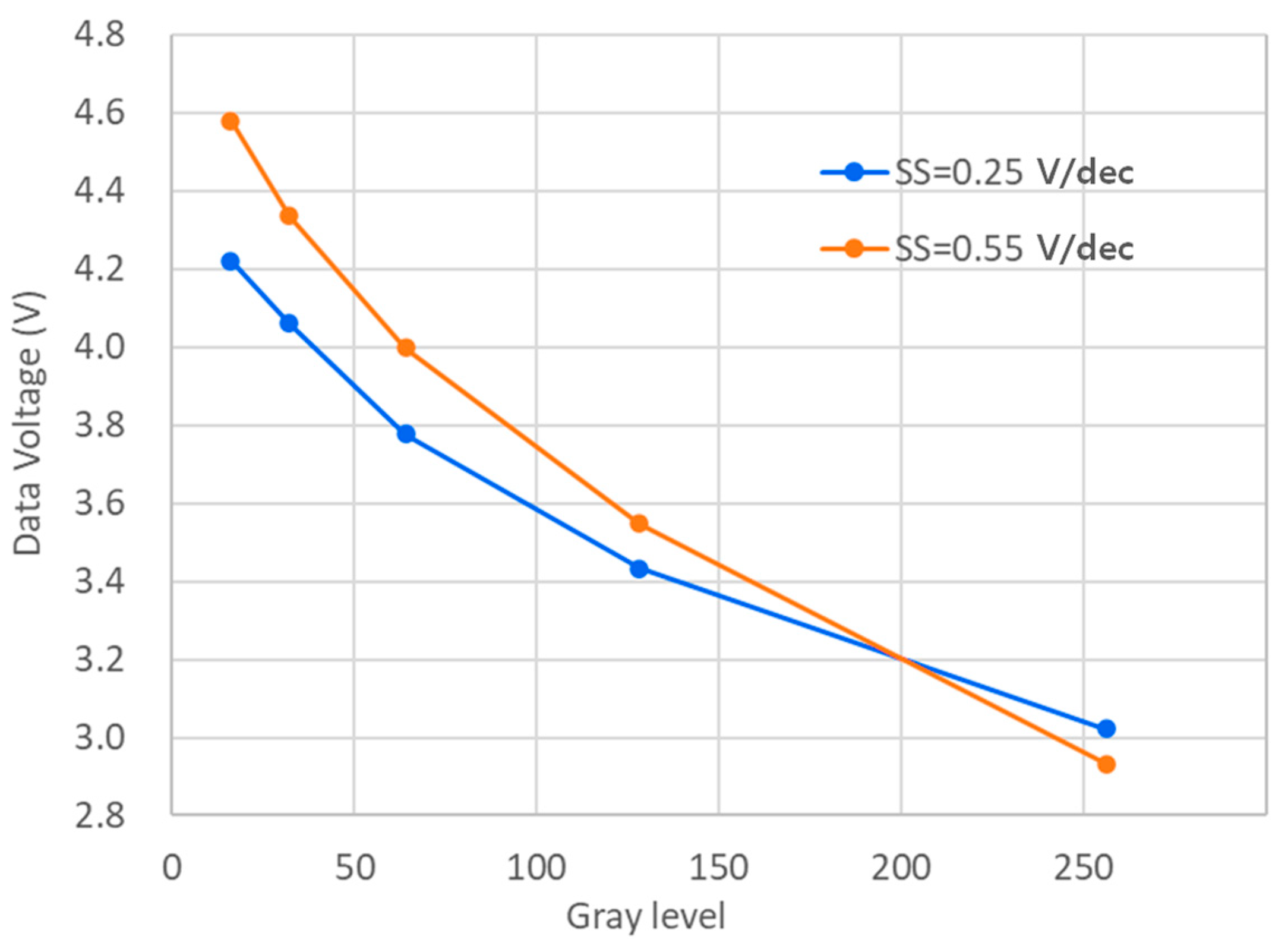 Electronics 13 04810 g008