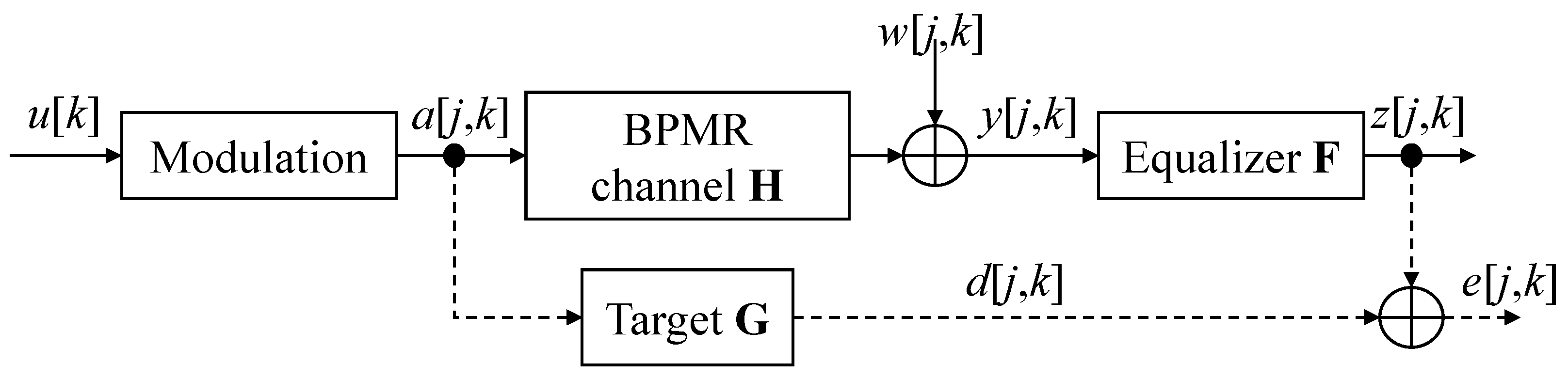 Electronics 13 04811 g001