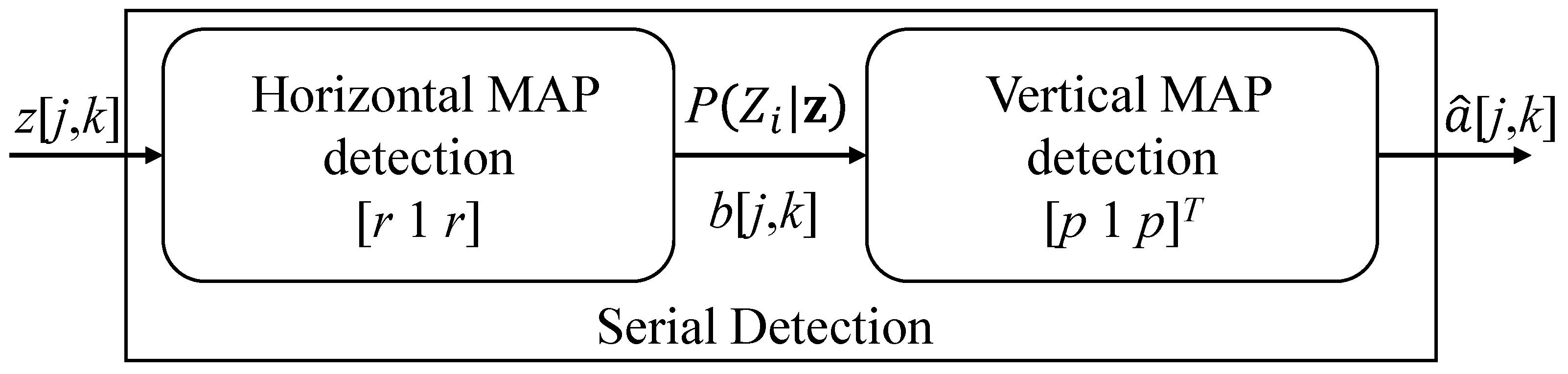 Electronics 13 04811 g002