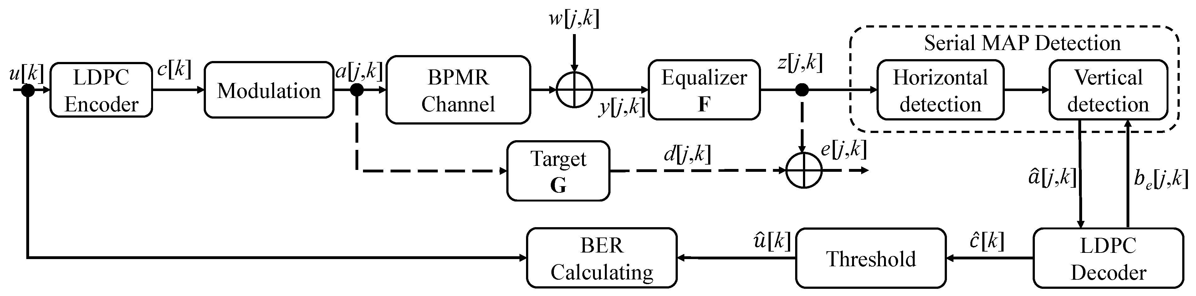 Electronics 13 04811 g005