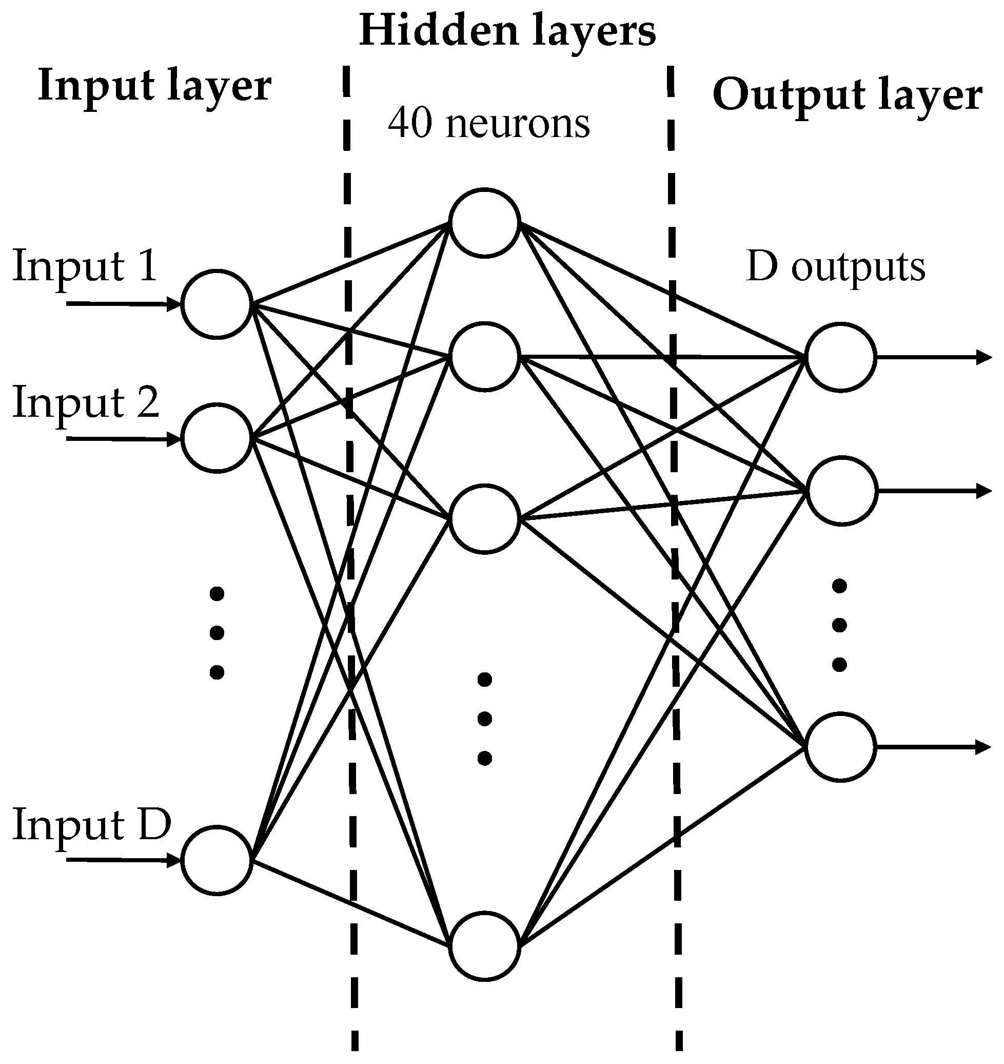 Electronics 13 04811 g007