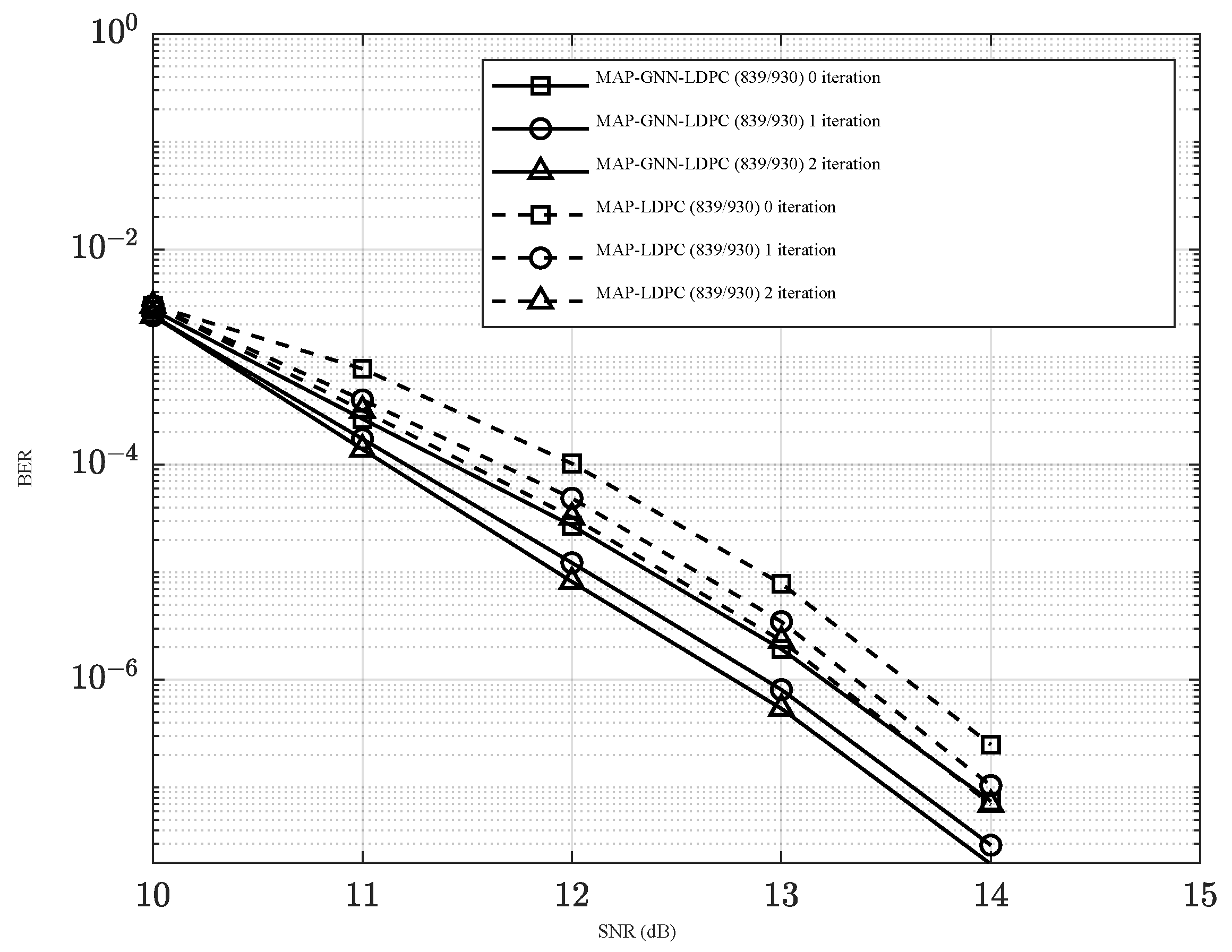 Electronics 13 04811 g010
