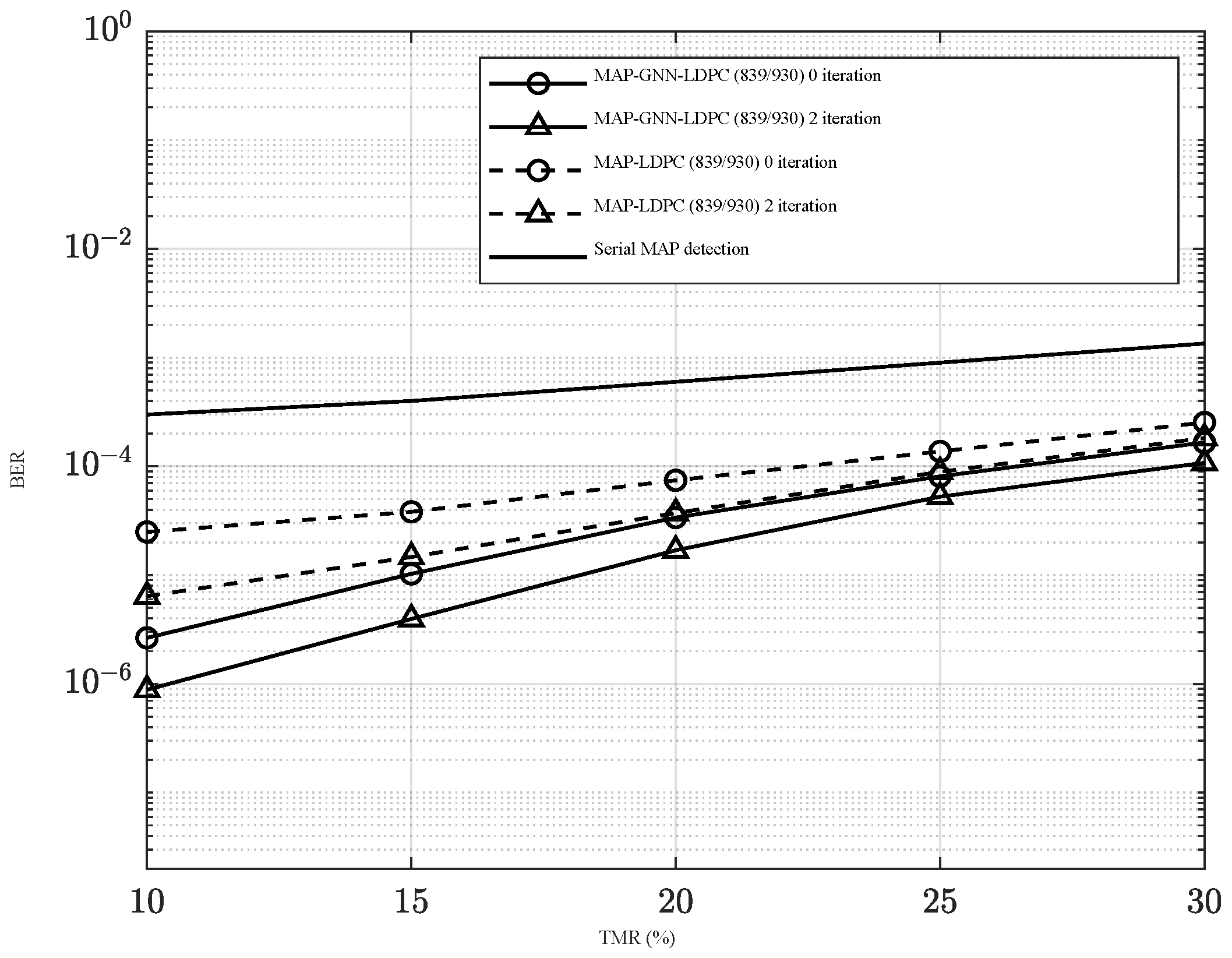 Electronics 13 04811 g011