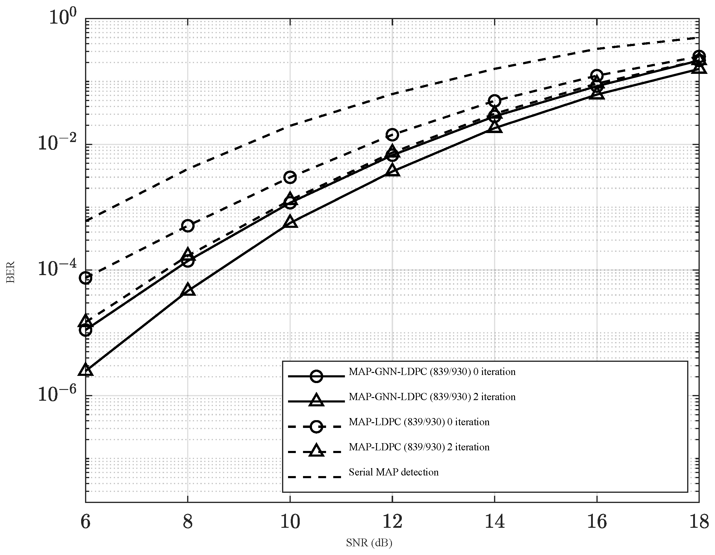 Electronics 13 04811 g012