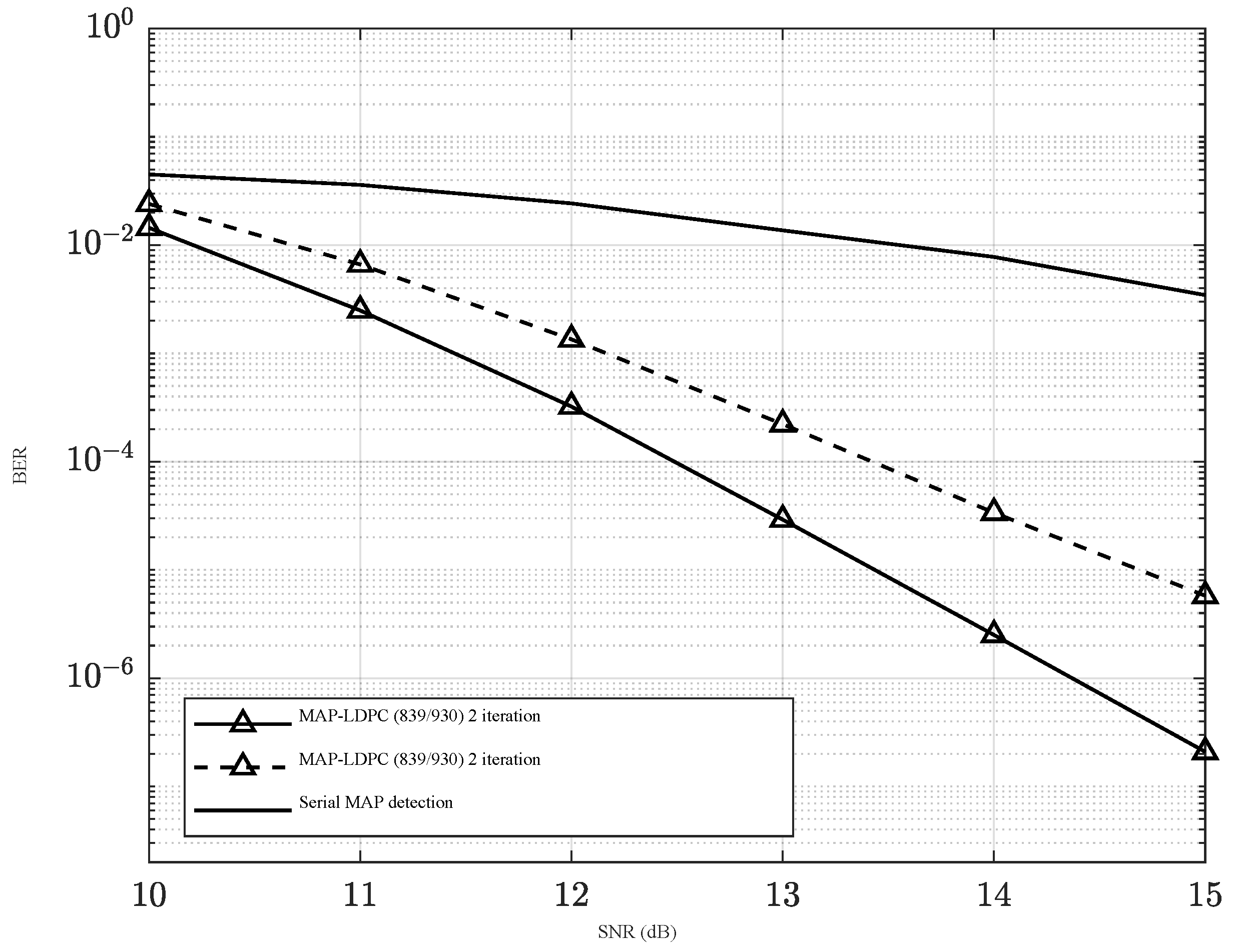 Electronics 13 04811 g014