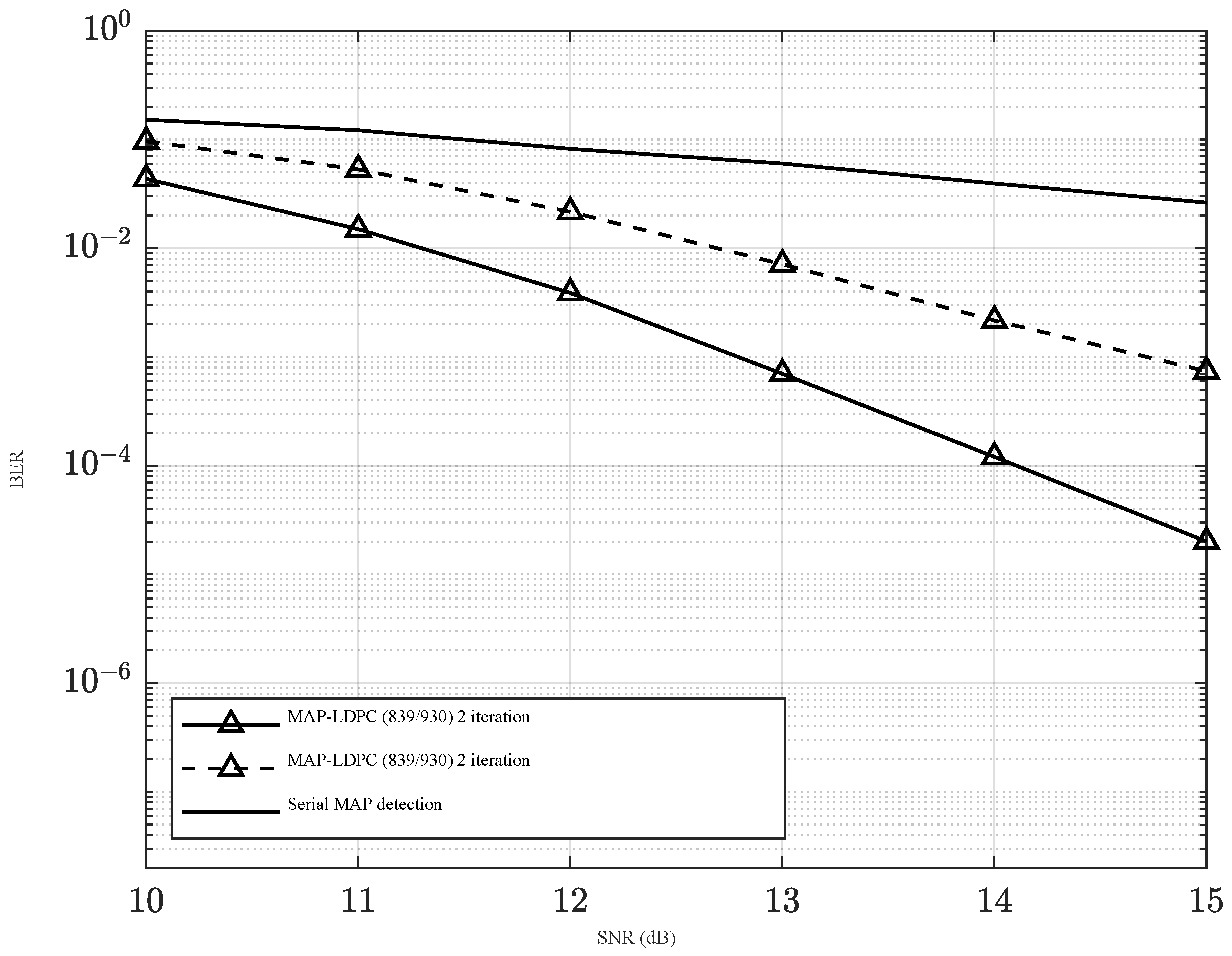 Electronics 13 04811 g015