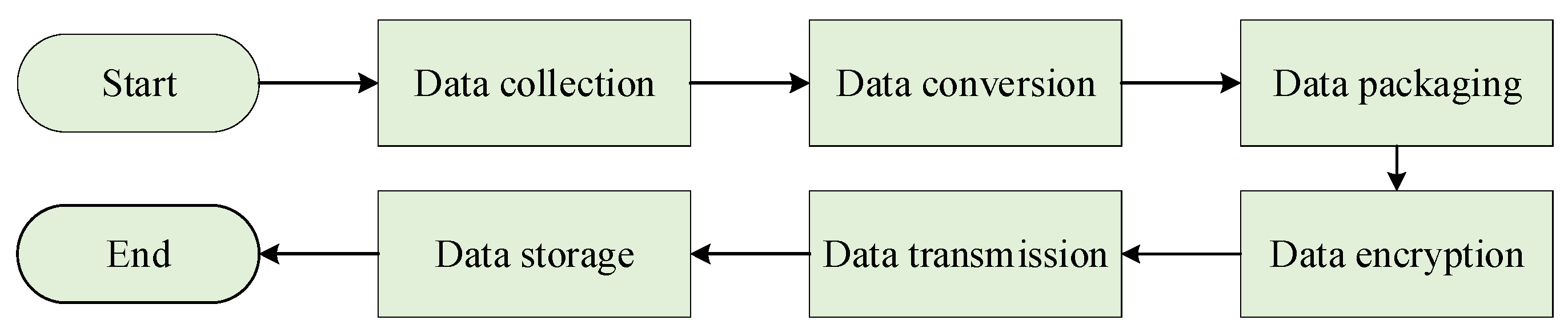 Electronics 13 04812 g003