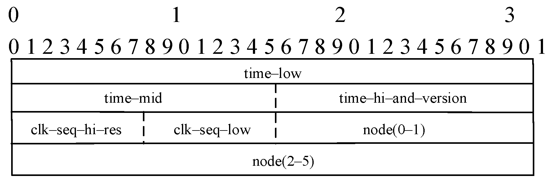 Electronics 13 04812 g004