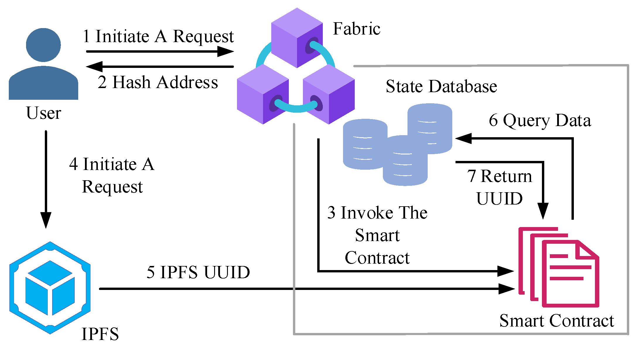 Electronics 13 04812 g009