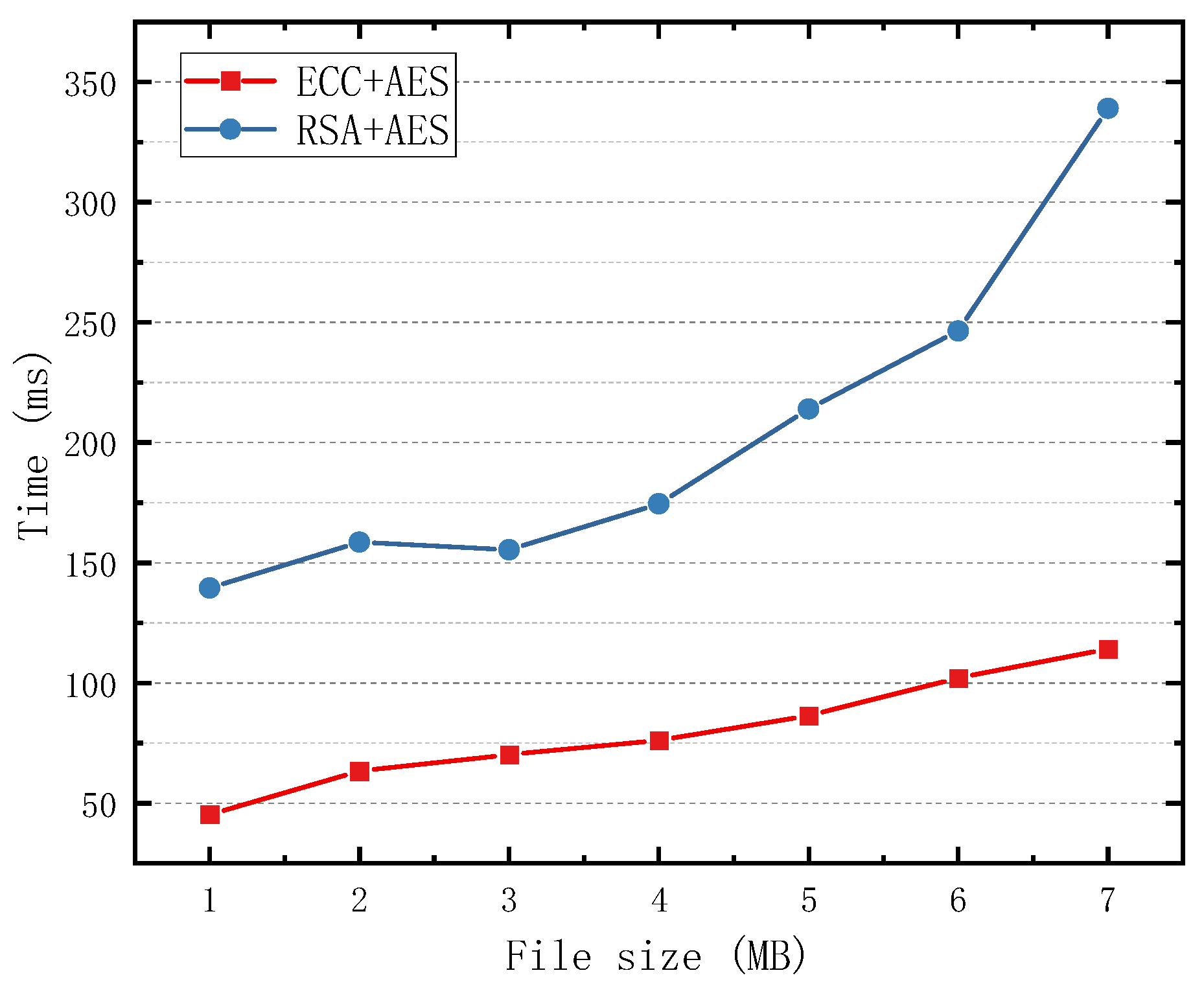 Electronics 13 04812 g010