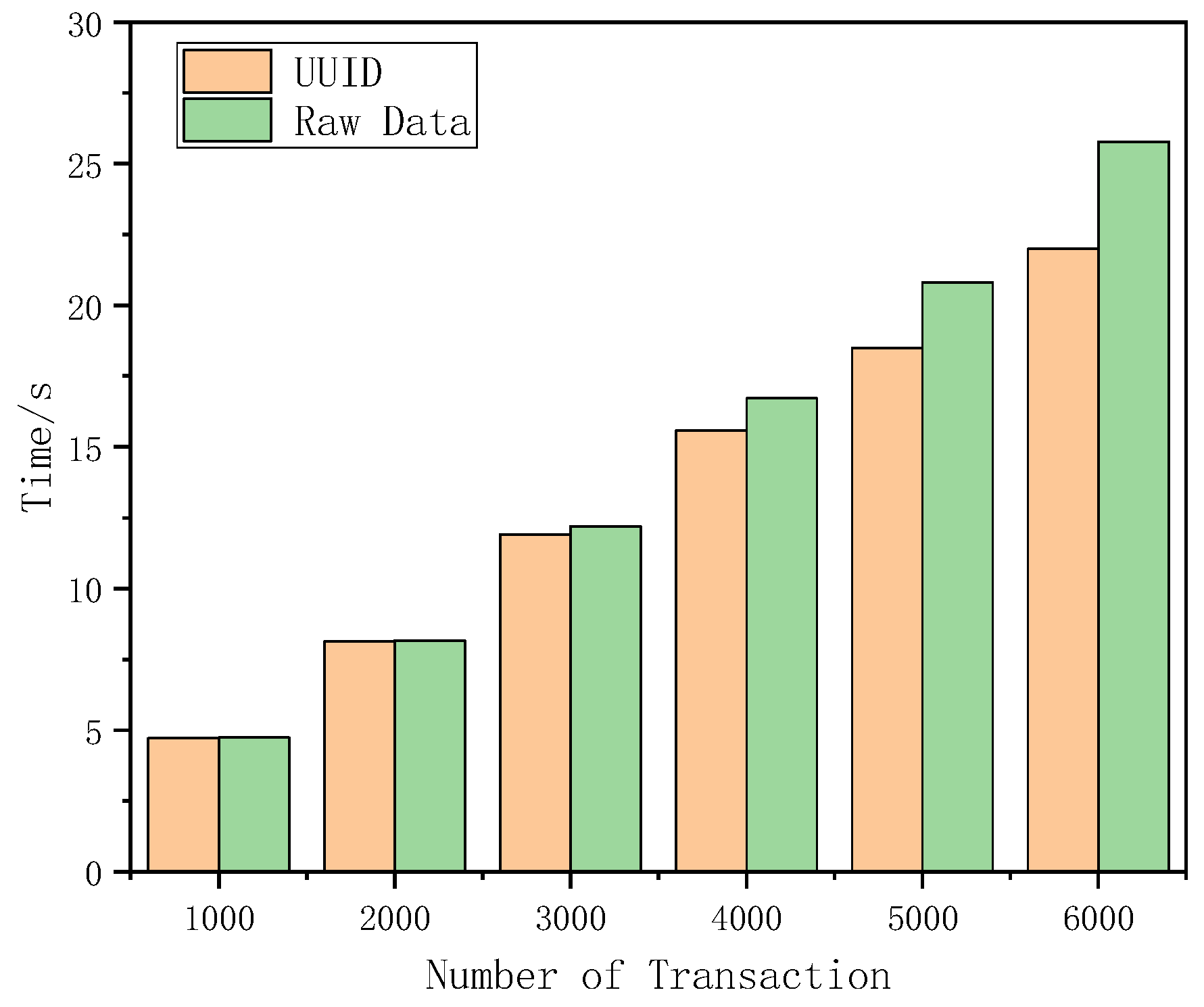 Electronics 13 04812 g012