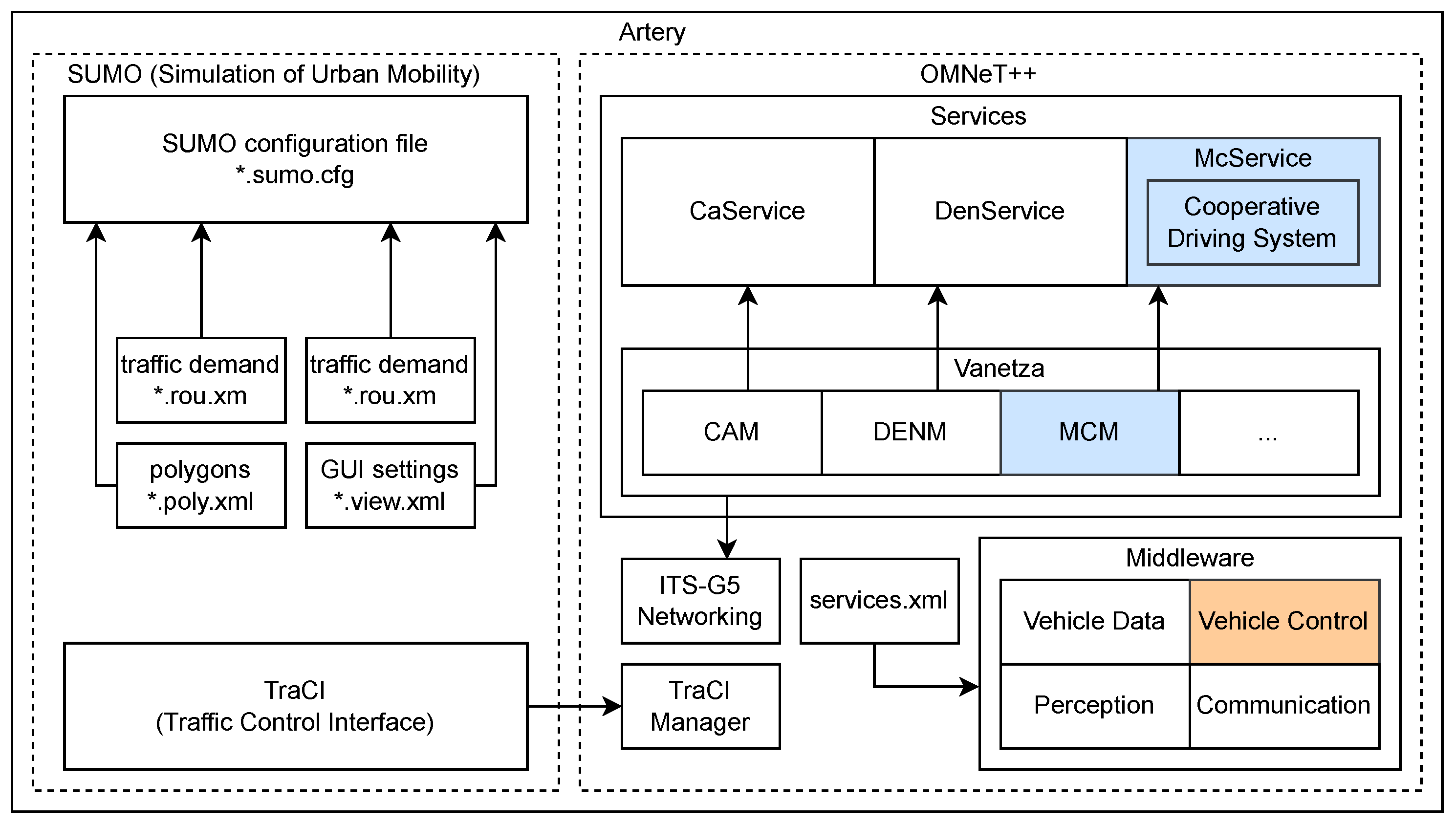 Electronics 13 04813 g001