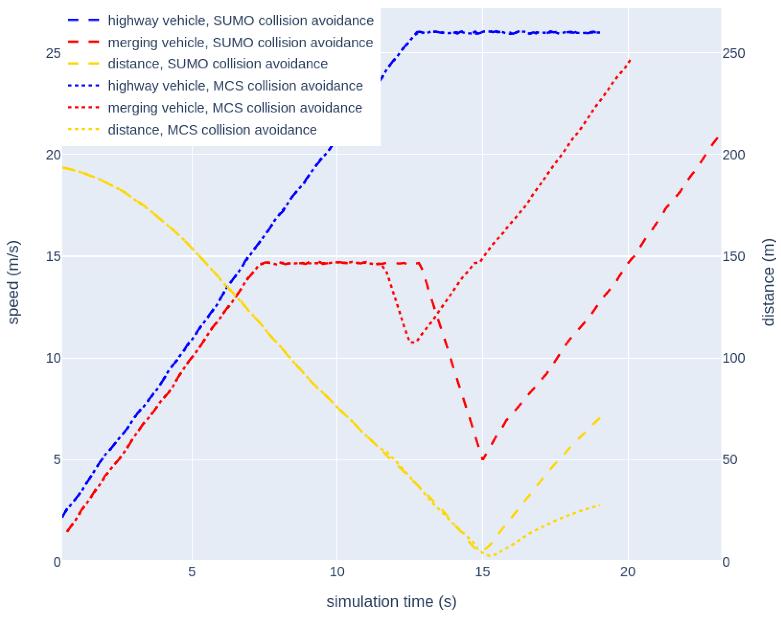 Electronics 13 04813 g007