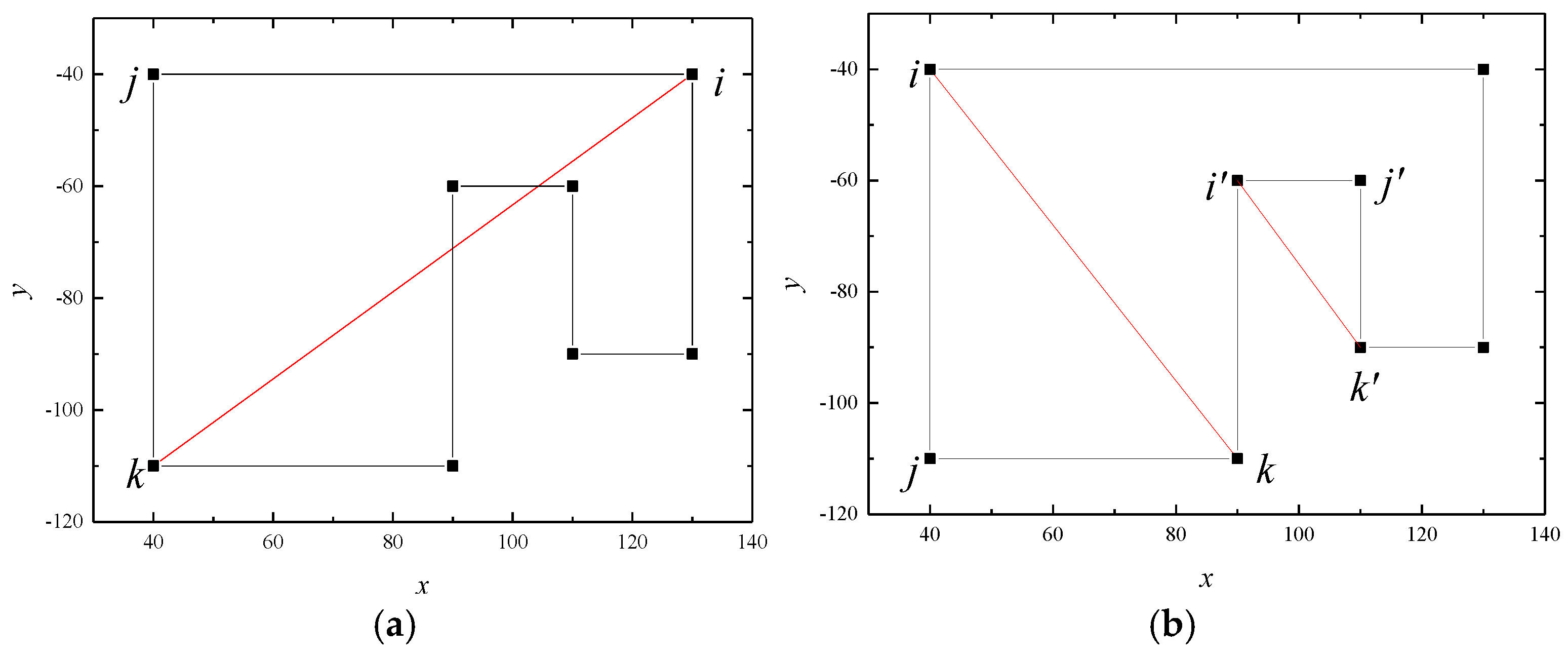 Electronics 13 04814 g002
