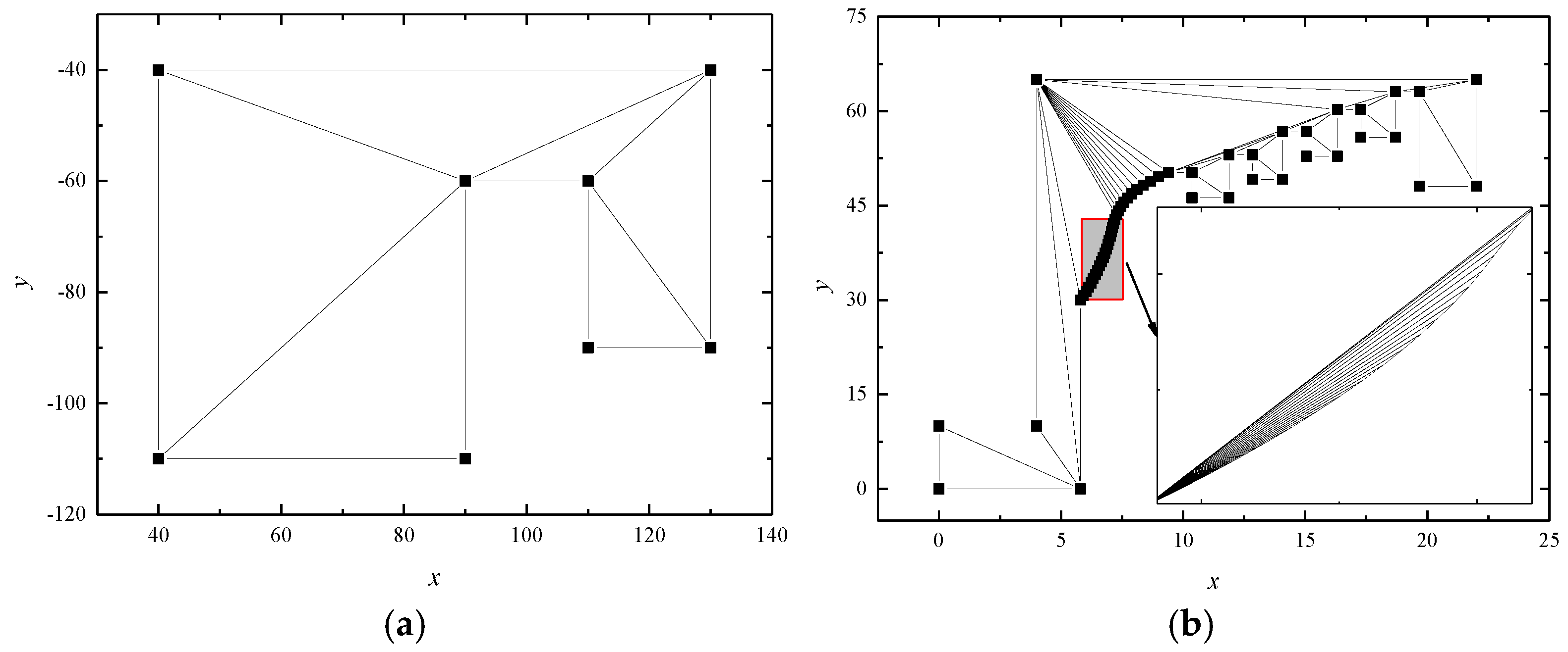 Electronics 13 04814 g003