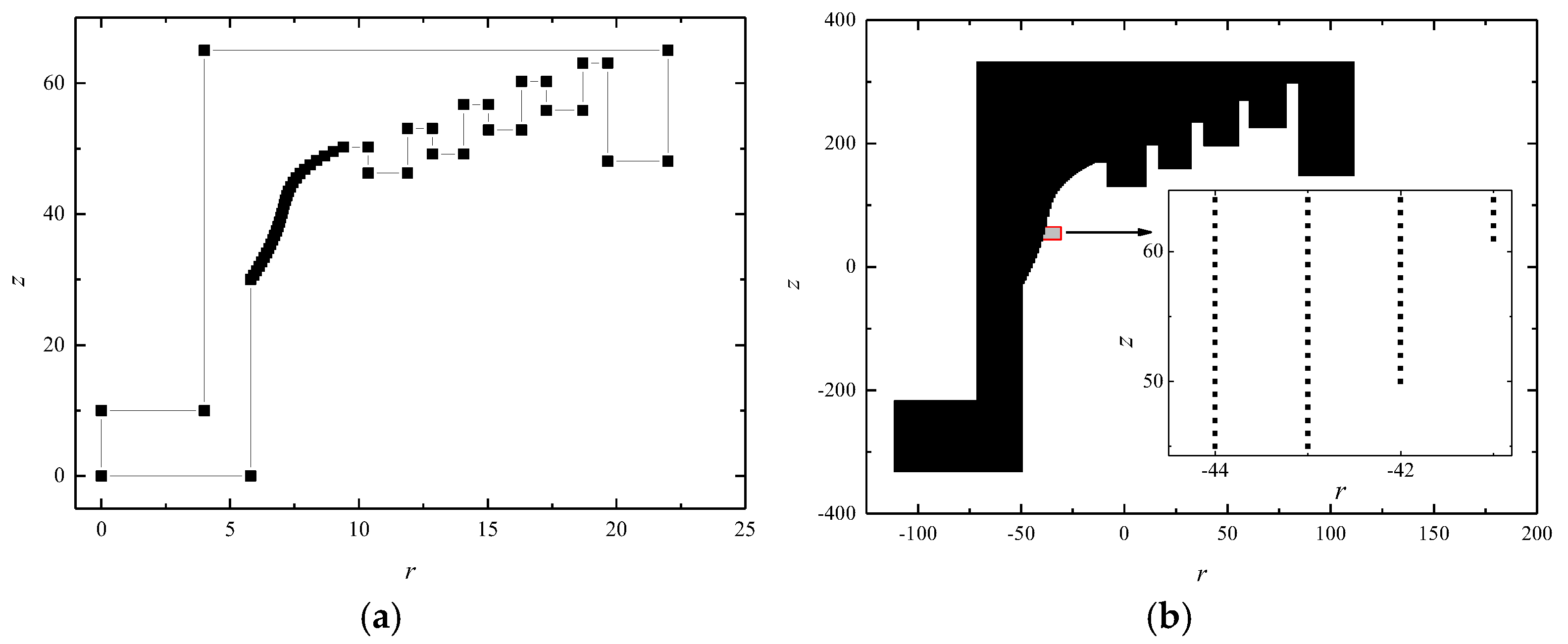 Electronics 13 04814 g006