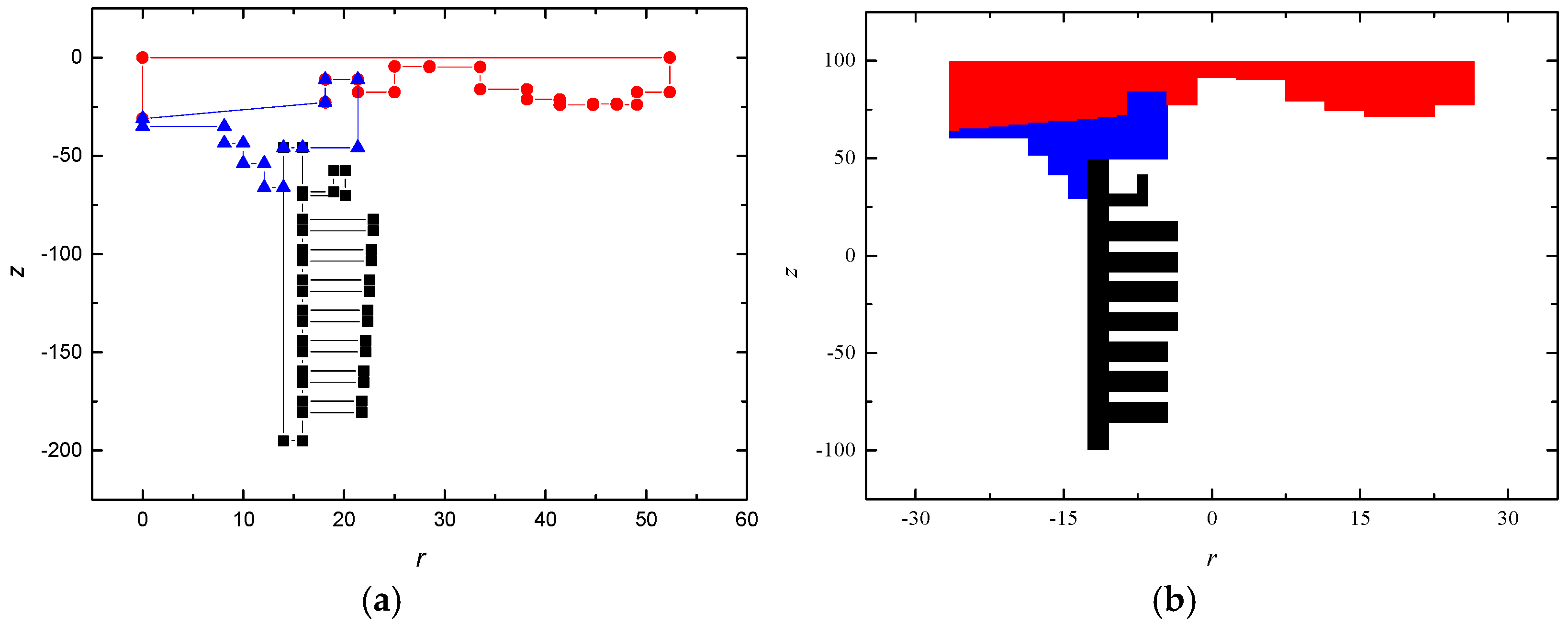Electronics 13 04814 g007