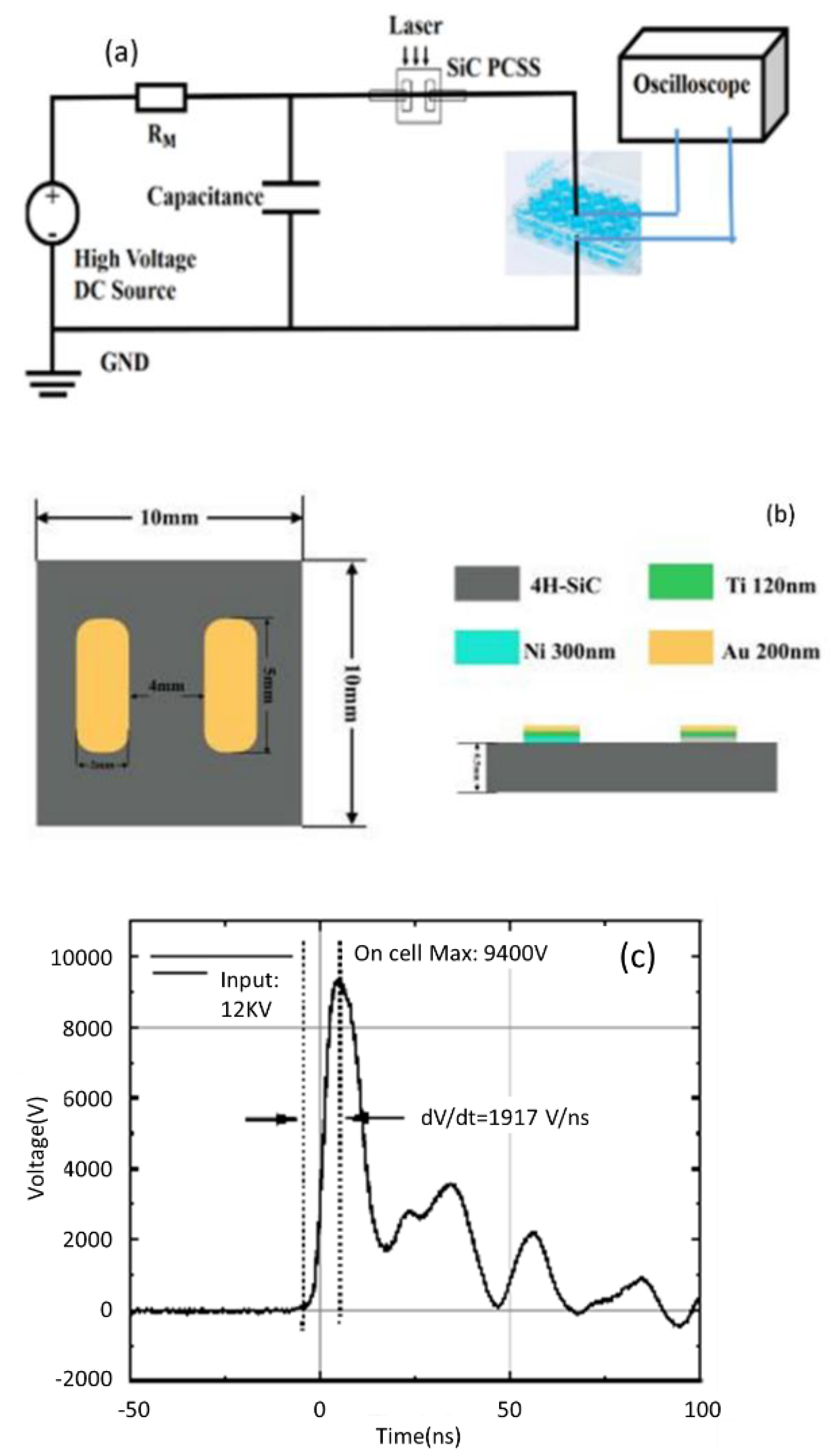 Electronics 13 04816 g001