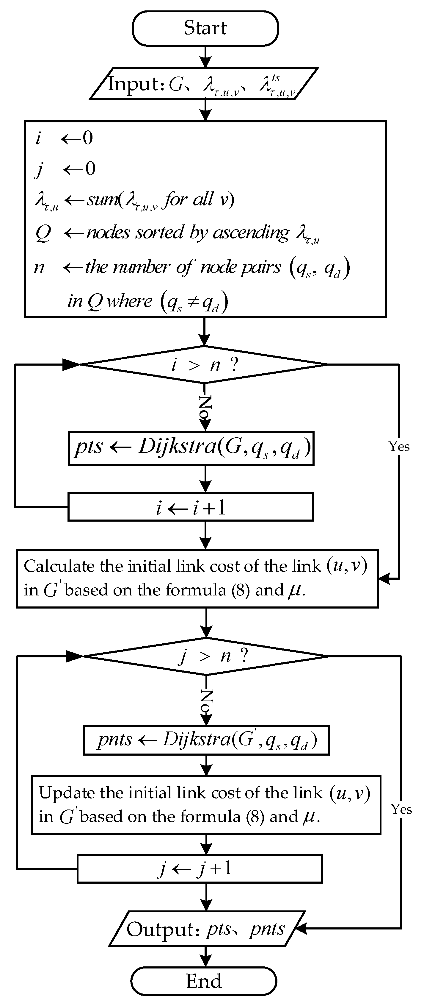 Electronics 13 04822 g003