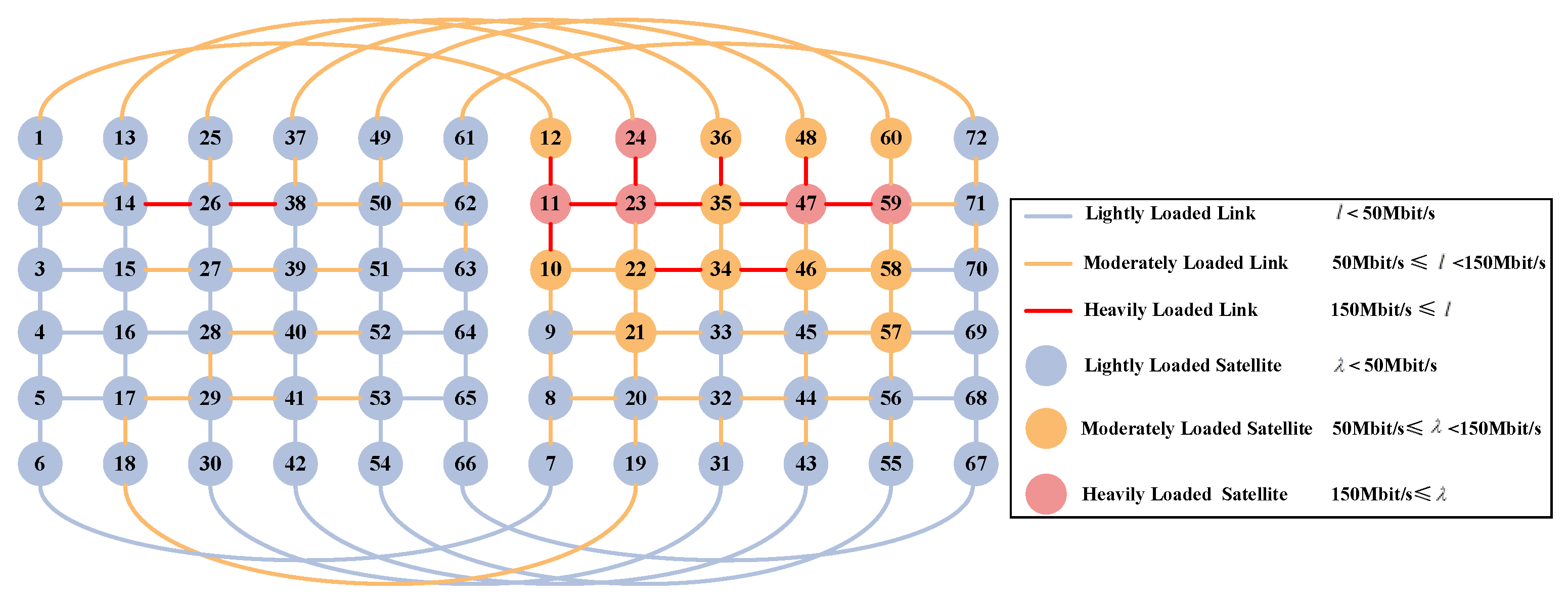 Electronics 13 04822 g004