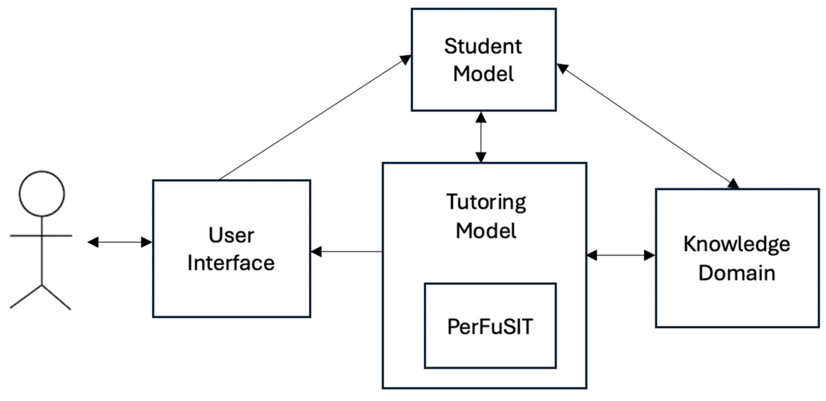 Electronics 13 04827 g001