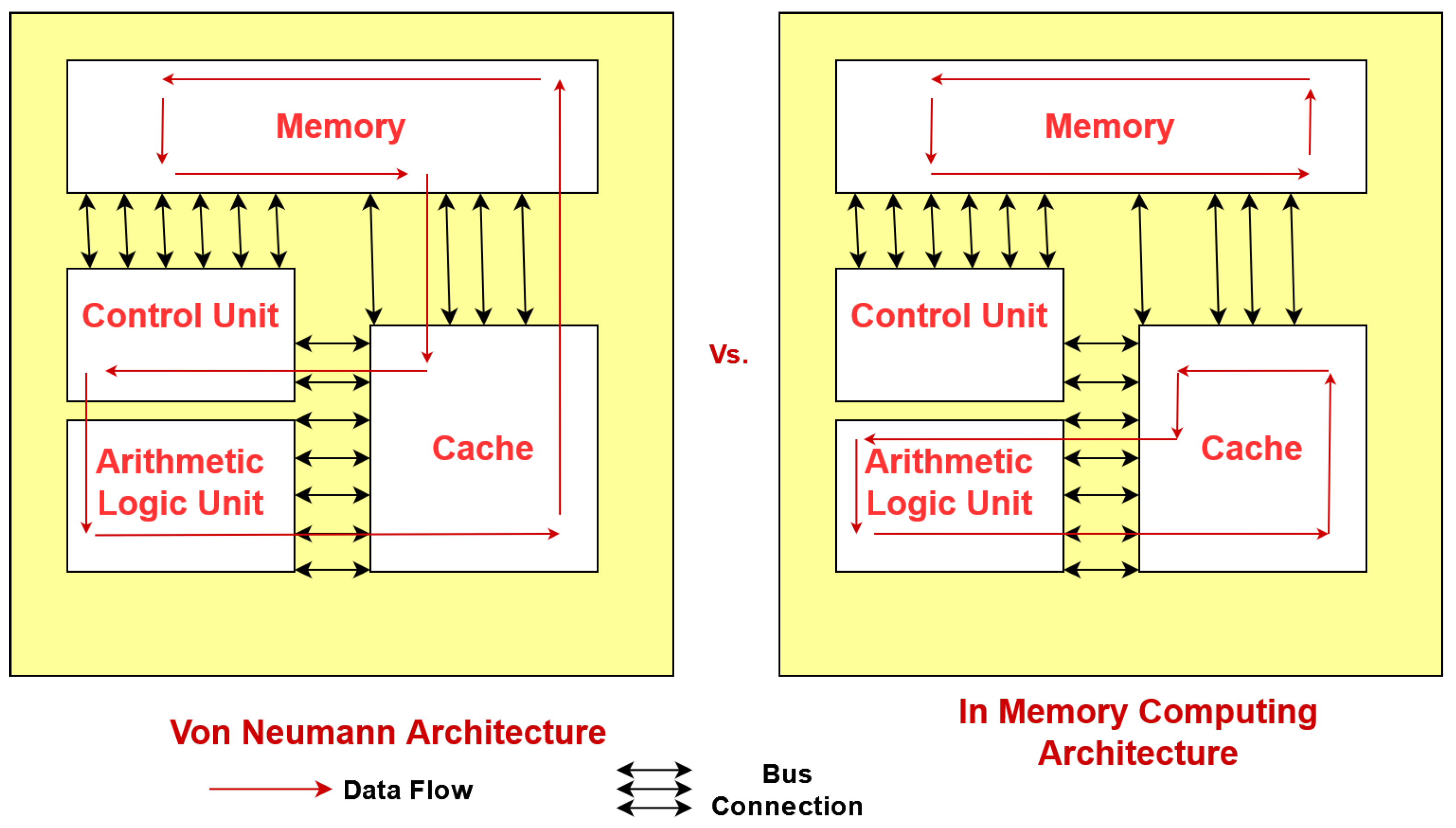 Electronics 13 04828 g001