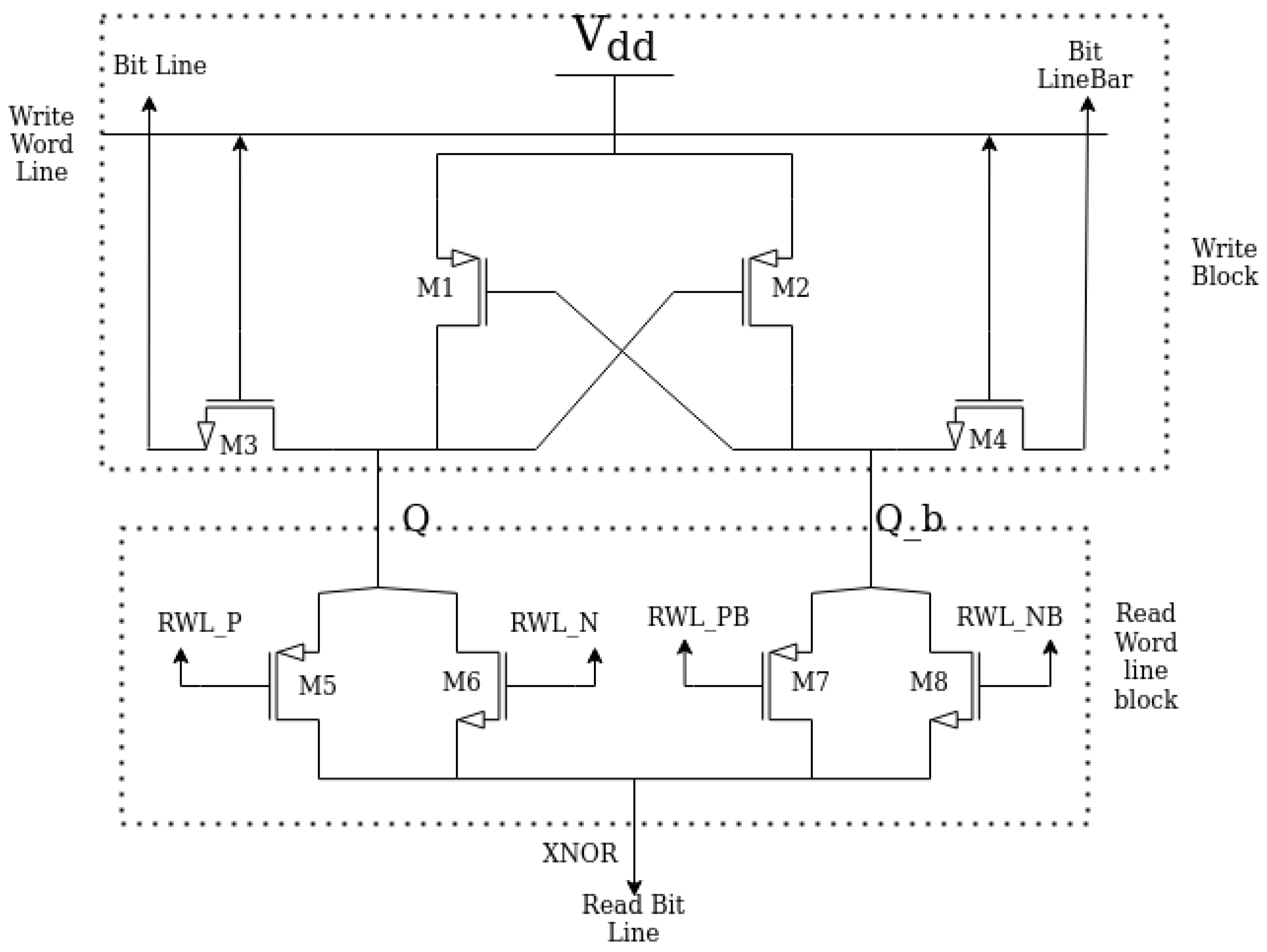 Electronics 13 04828 g003