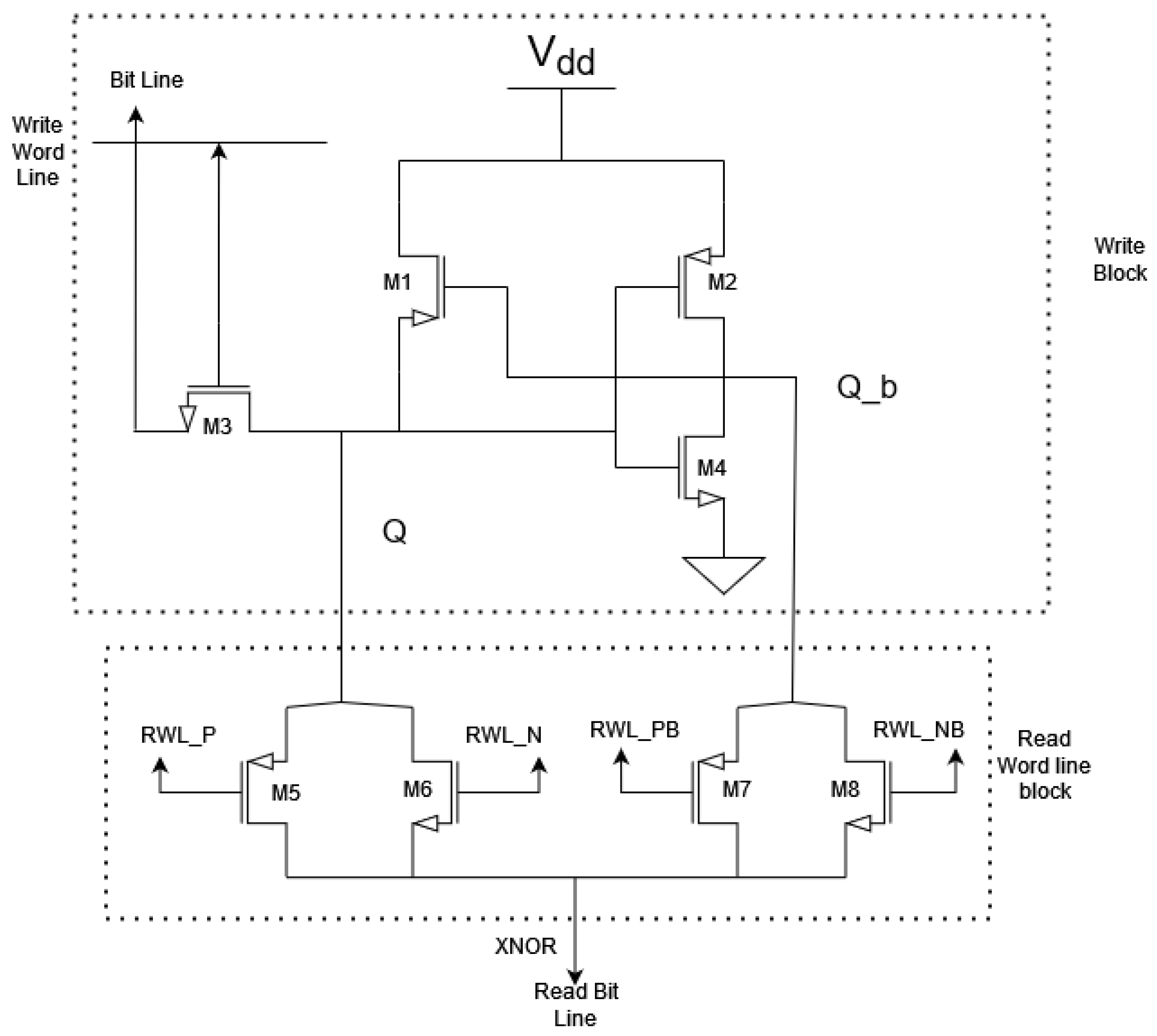 Electronics 13 04828 g004
