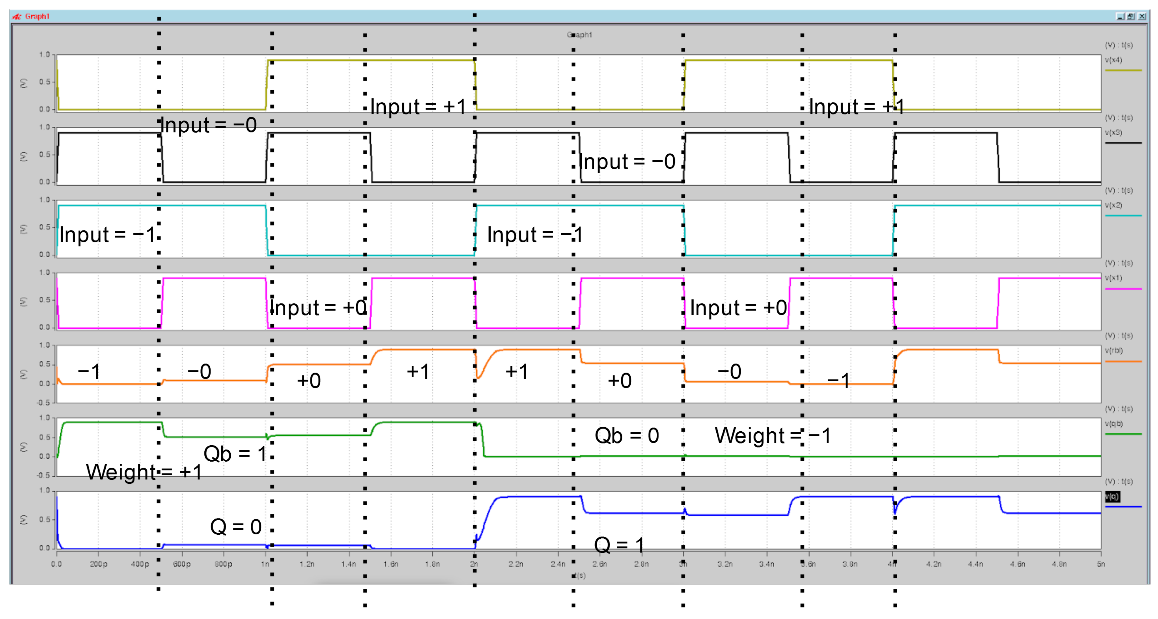 Electronics 13 04828 g006