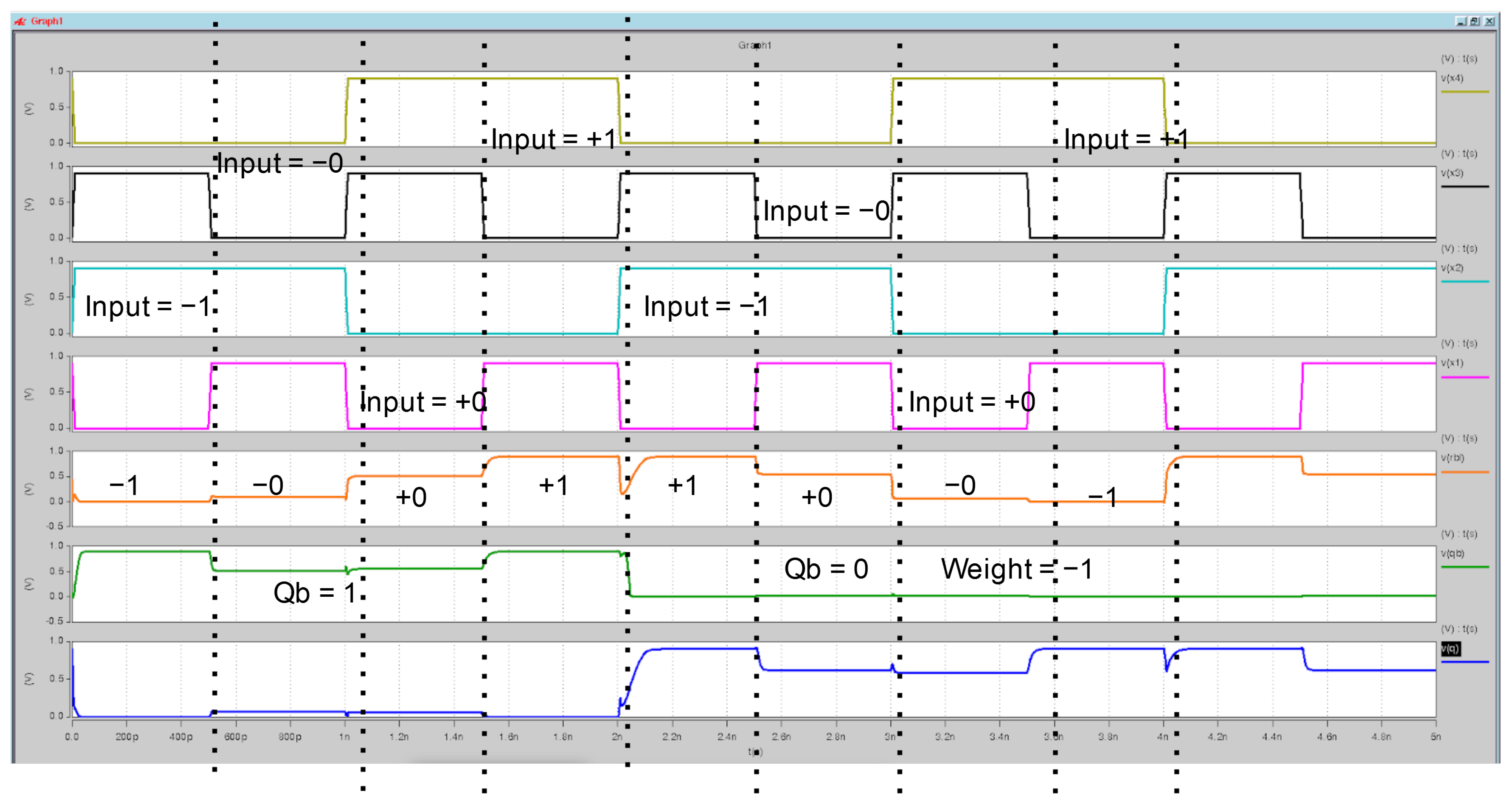 Electronics 13 04828 g007
