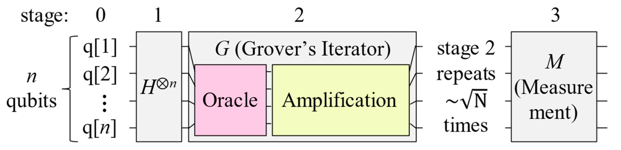 Electronics 13 04830 g001