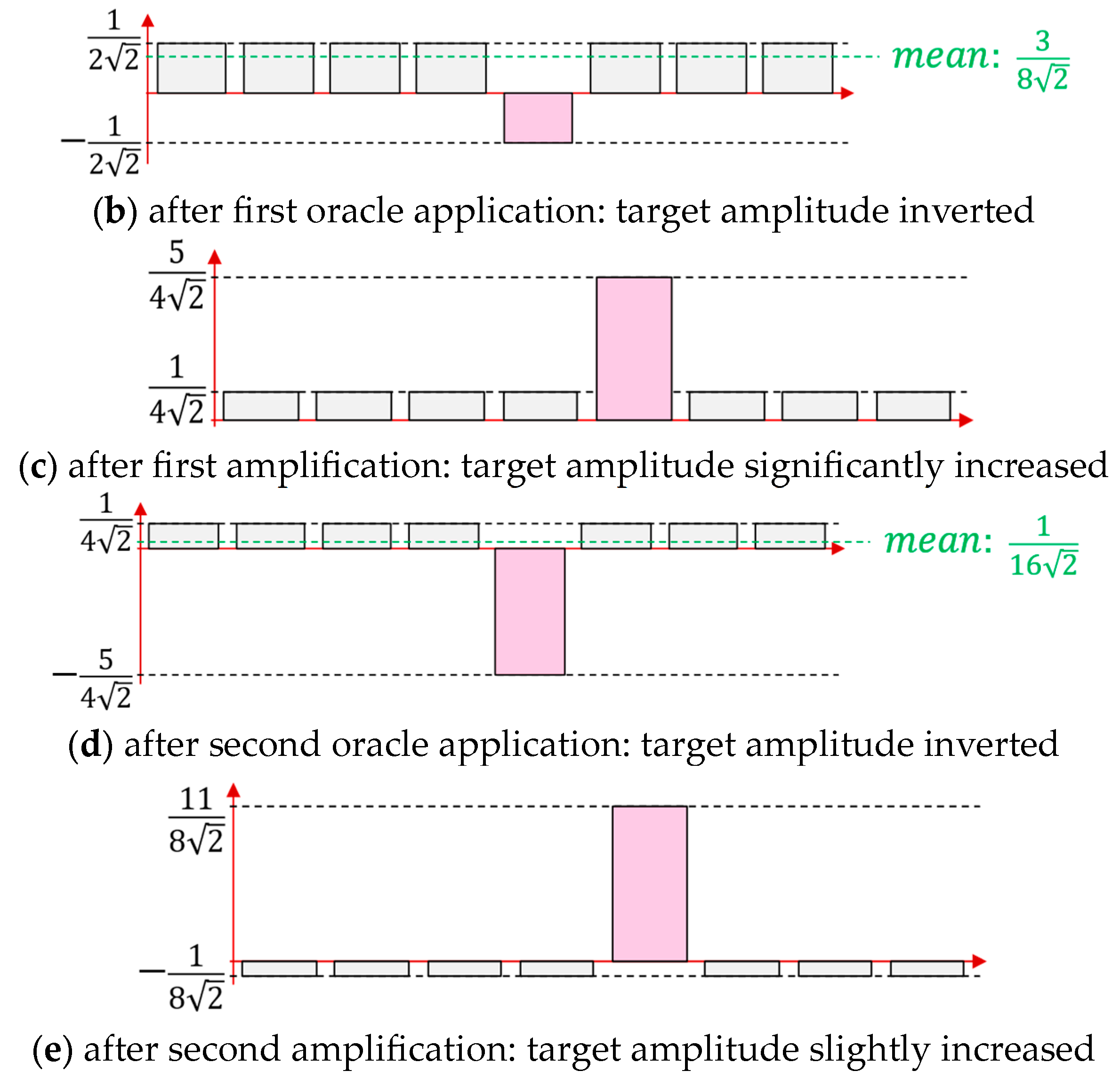 Electronics 13 04830 g002b