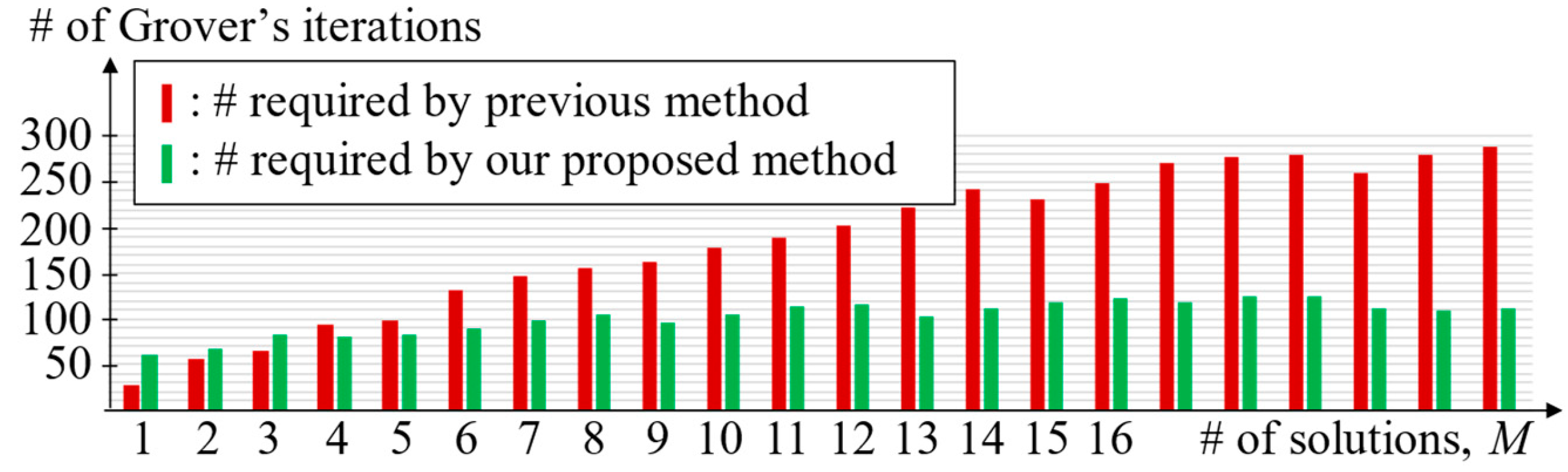 Electronics 13 04830 g007