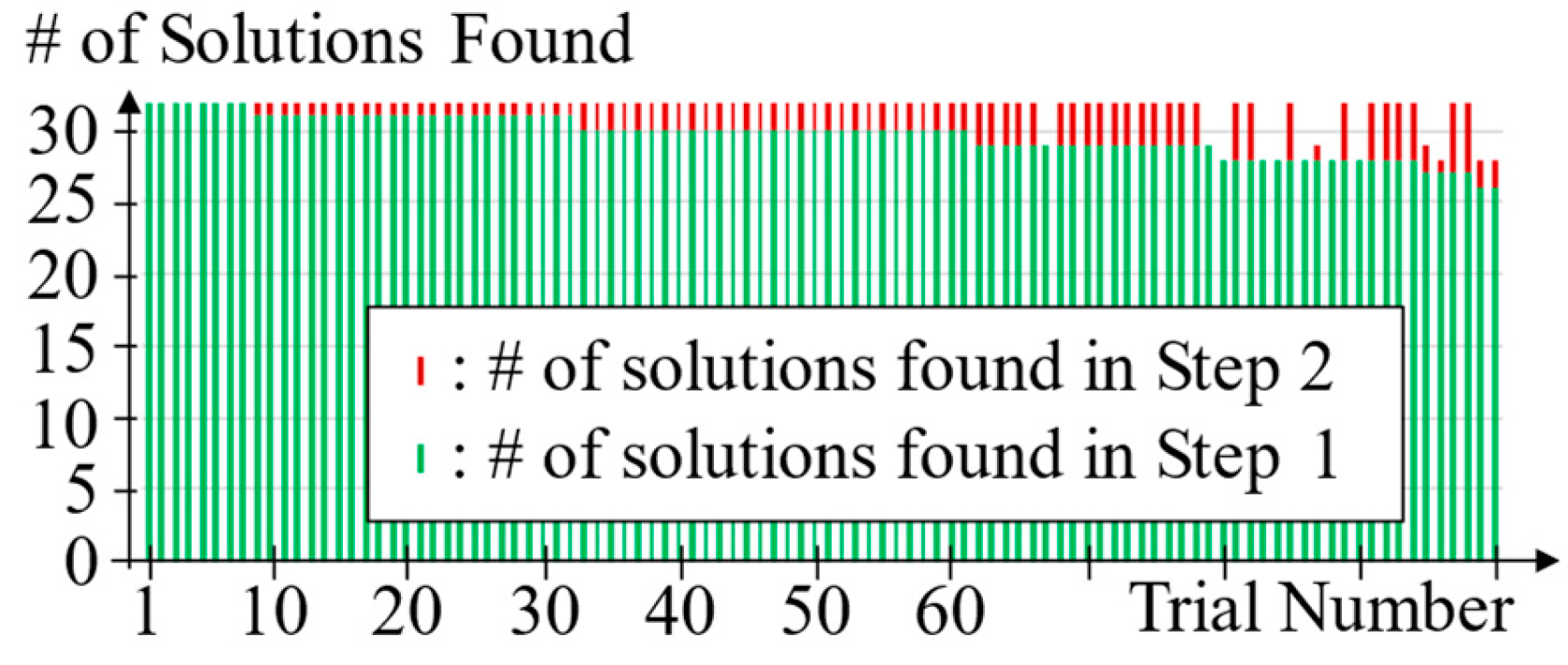 Electronics 13 04830 g008