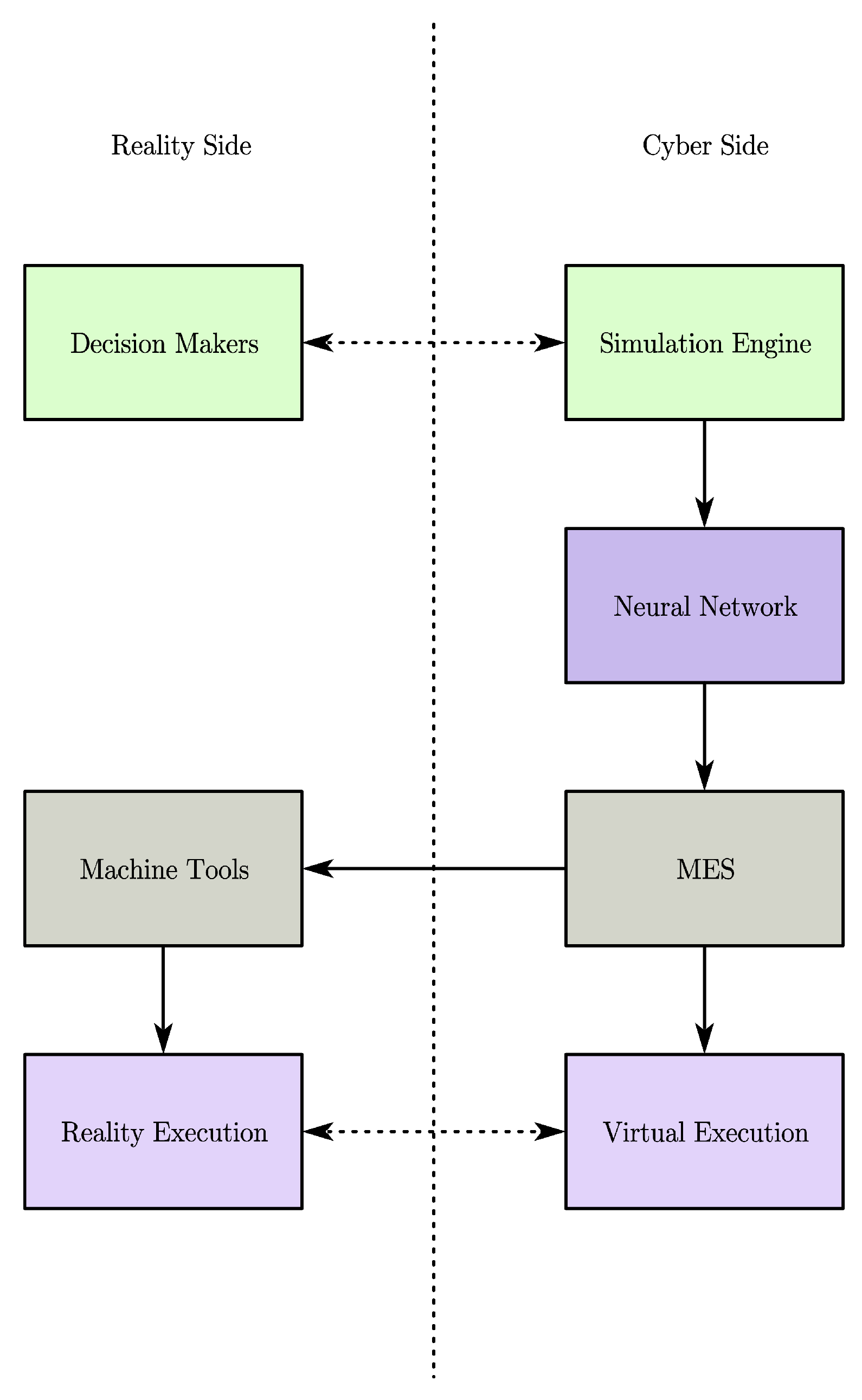 Electronics 13 04831 g002