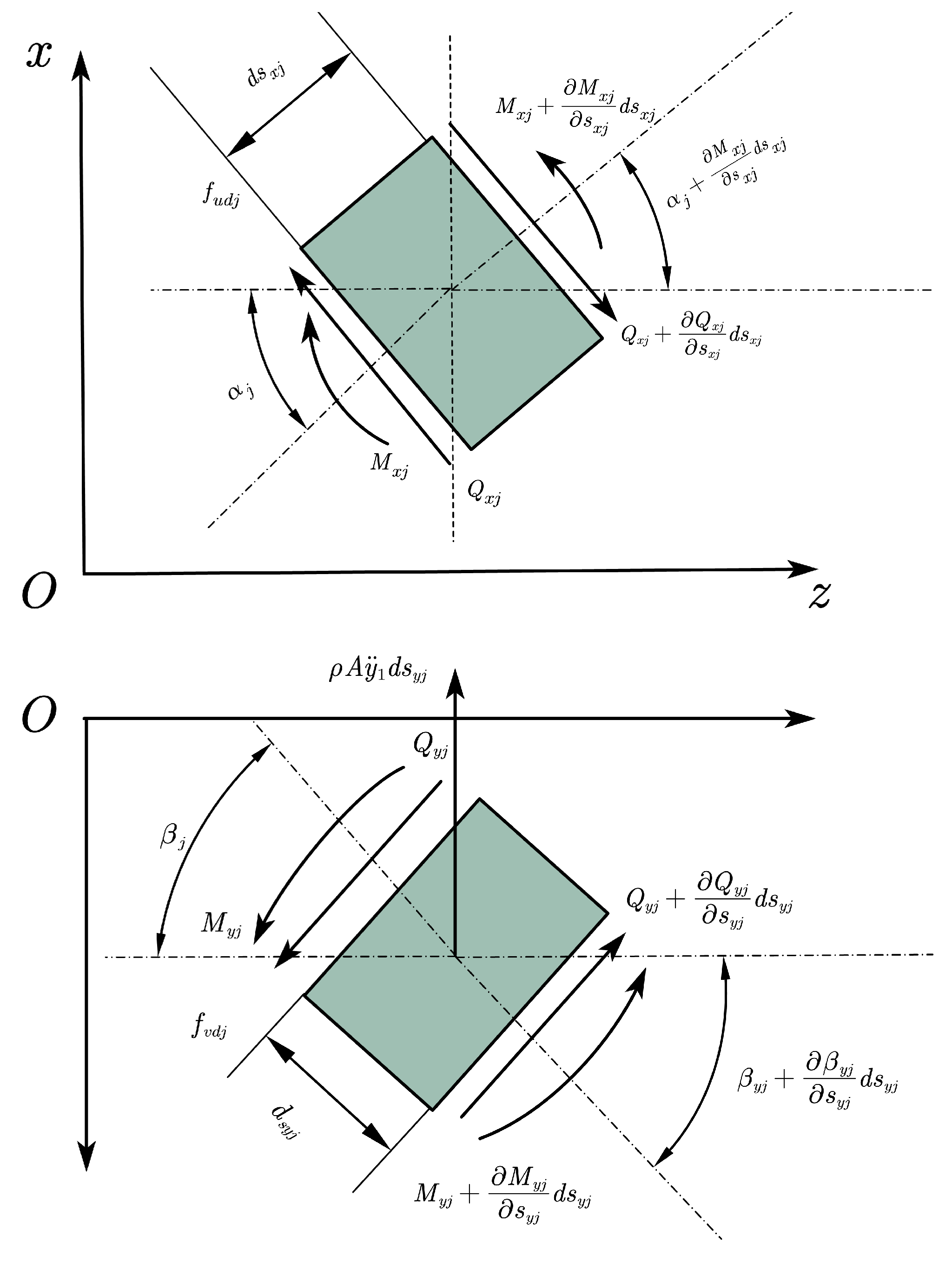 Electronics 13 04831 g004