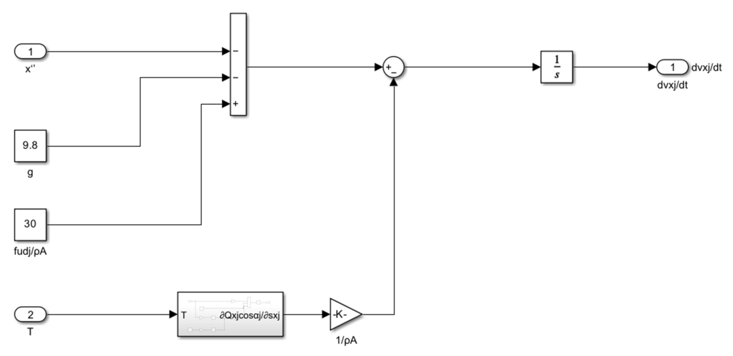 Electronics 13 04831 g005